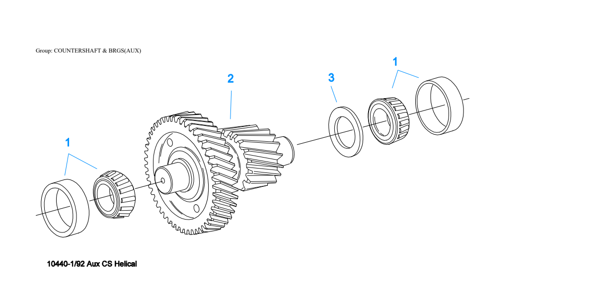 Eaton Fuller RTAO-16710B-AC Countershaft & Brgs(Aux) exploded-view diagram