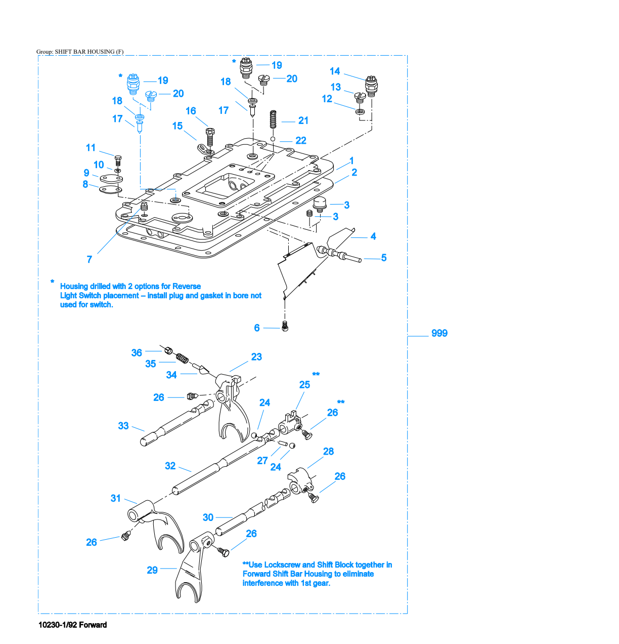 Eaton Fuller RTF-14609A Shift Bar Housing (F) exploded-view diagram