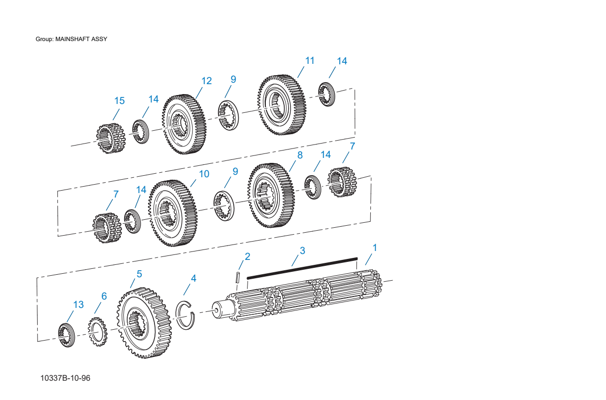 Eaton Fuller RTLO-18913A Mainshaft Assy exploded-view diagram