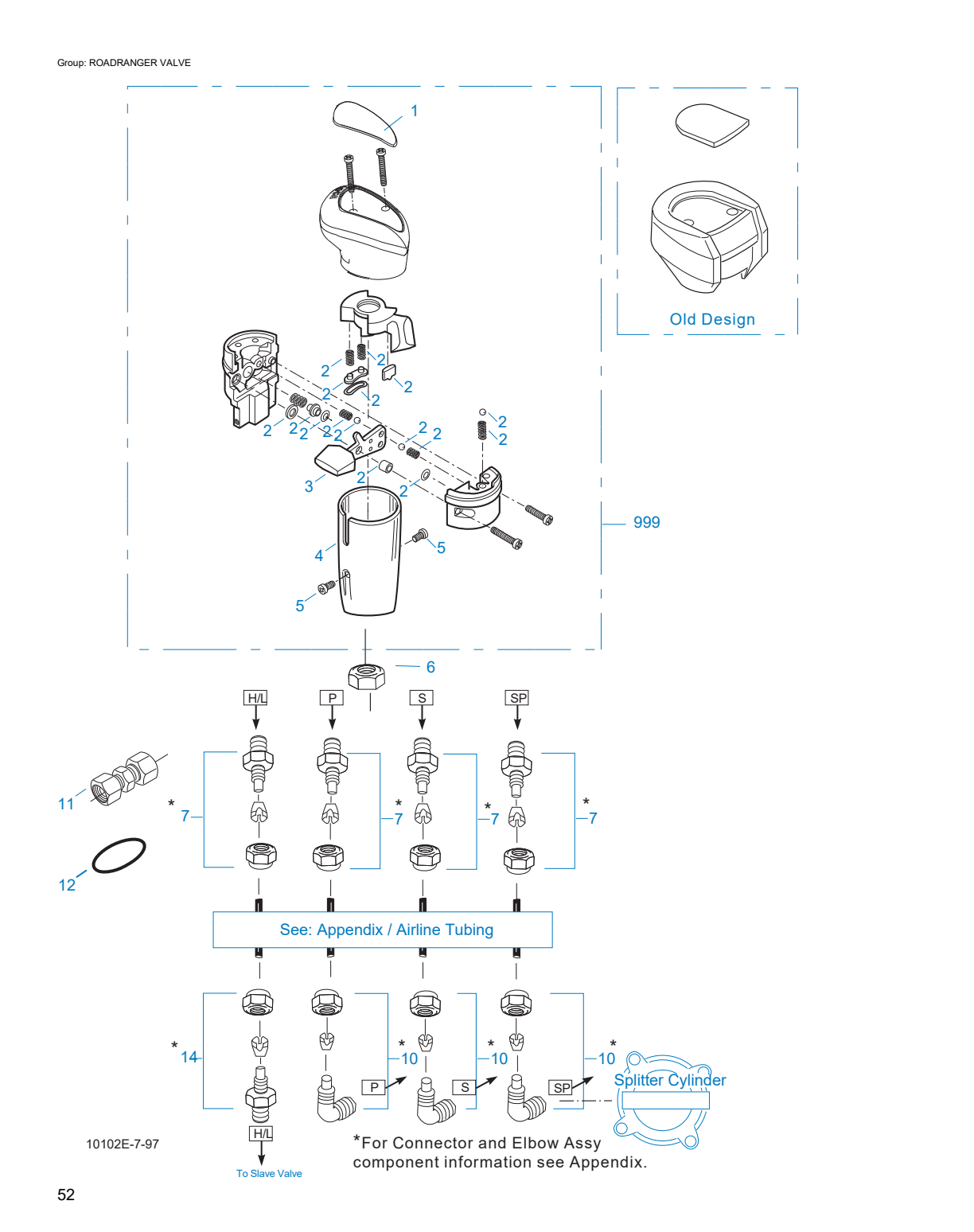 Eaton Fuller RTLO-18913A Roadranger Valve exploded-view diagram