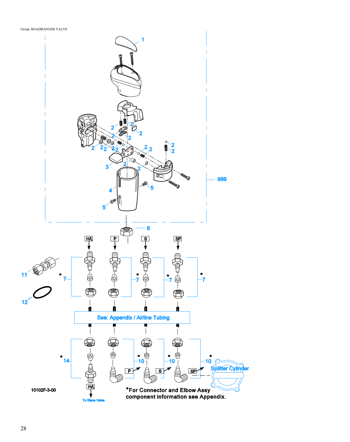 Eaton Fuller RTLO-20913A Roadranger Valve exploded-view diagram