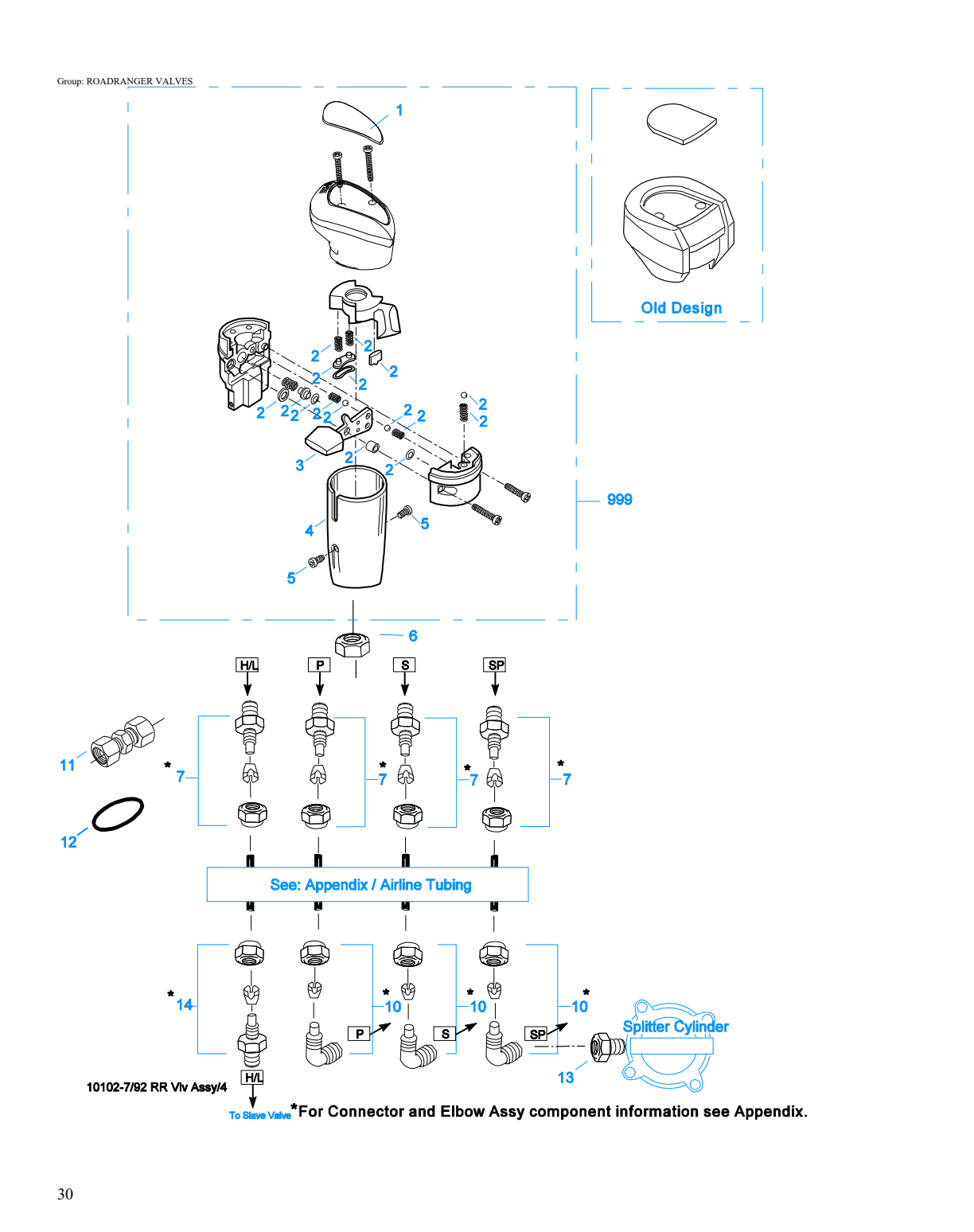 Eaton Fuller RTLOF-14613B Roadranger Valves exploded-view diagram