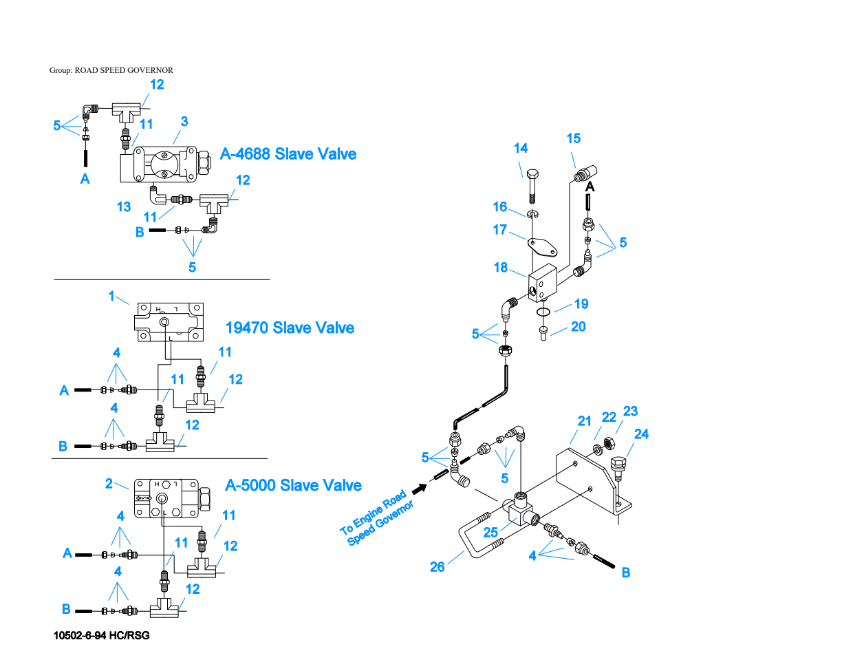Eaton Fuller RTO-11608LL Road Speed Governor exploded-view diagram