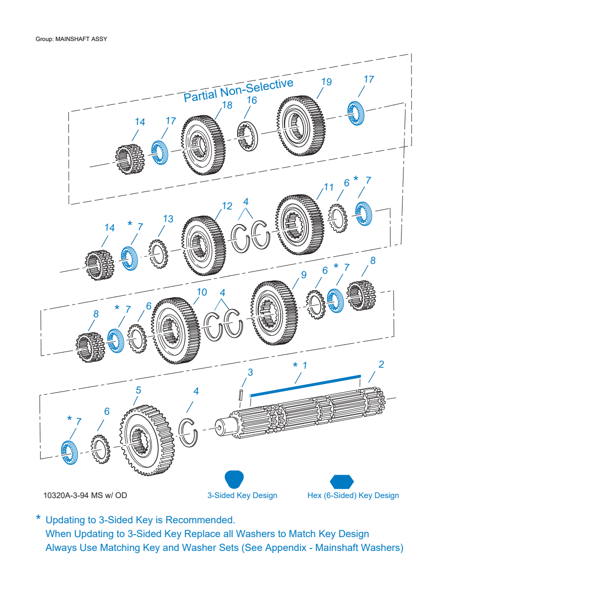 Eaton Fuller RTO-11609A Mainshaft Assy exploded-view diagram