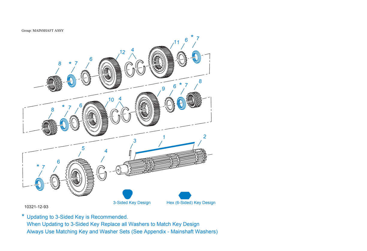 Eaton Fuller RTO-14109A-ATS Mainshaft Assy exploded-view diagram