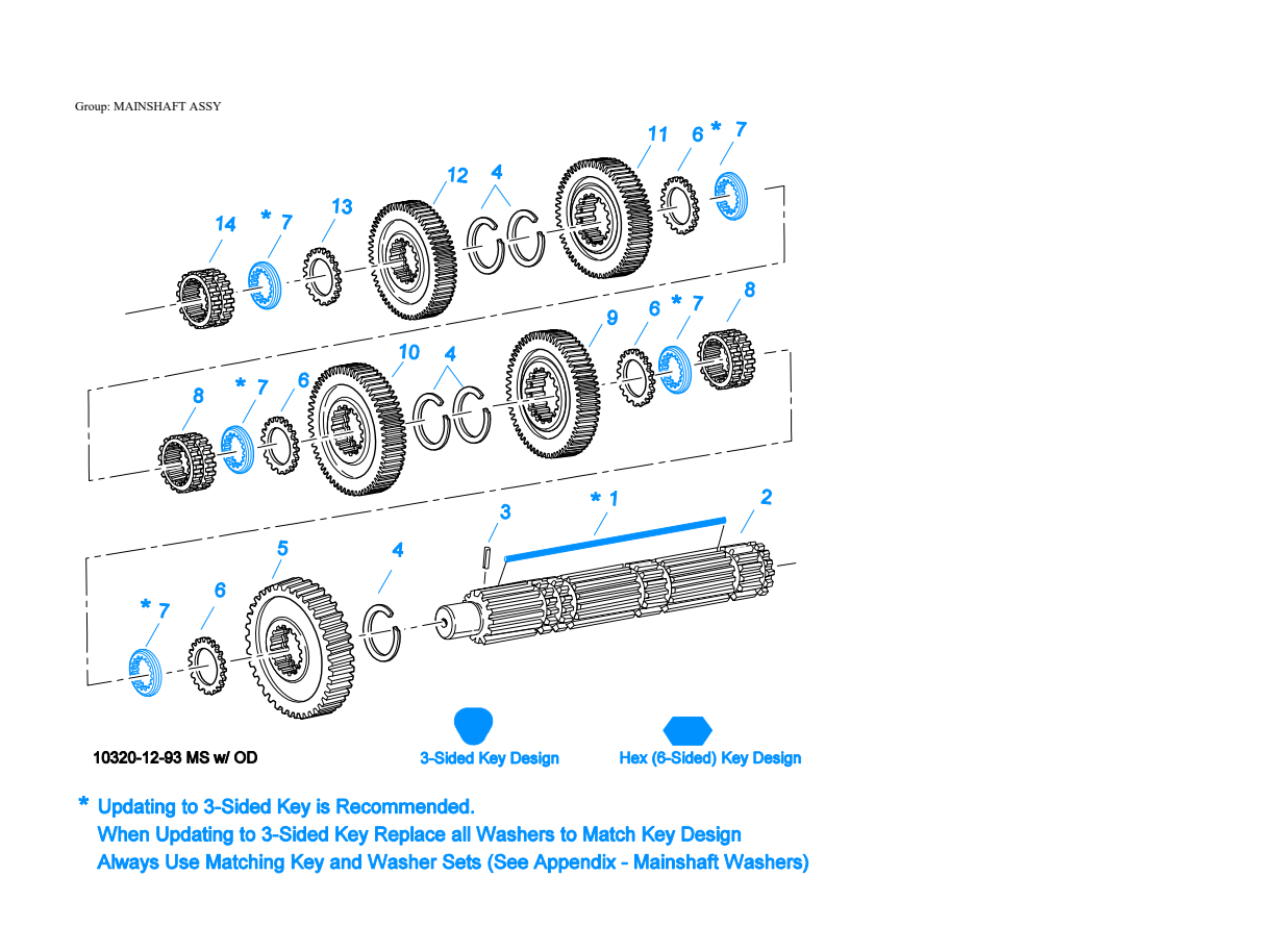 Eaton Fuller RTO-14608LL Mainshaft Assy exploded-view diagram