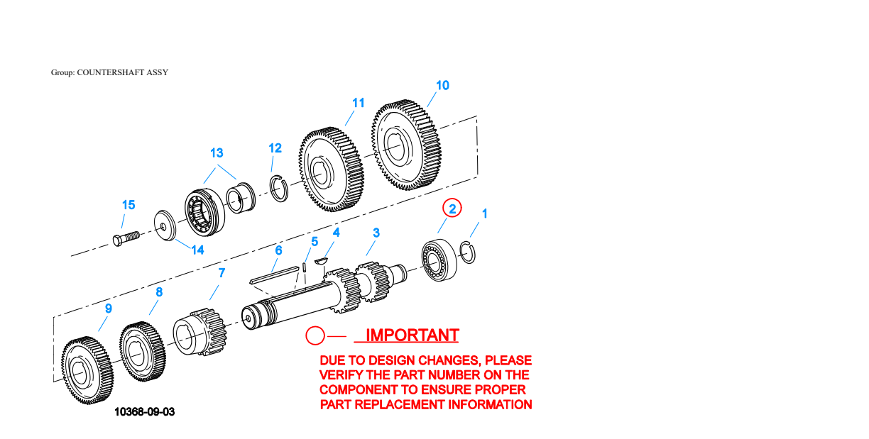 Eaton Fuller RTO-14909ALL Countershaft Assy exploded-view diagram