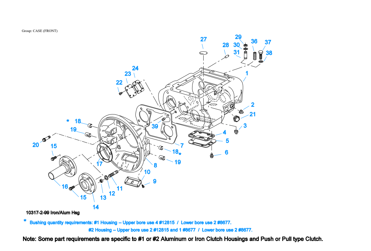 Eaton Fuller RTO-16909ALL Case (Front) exploded-view diagram