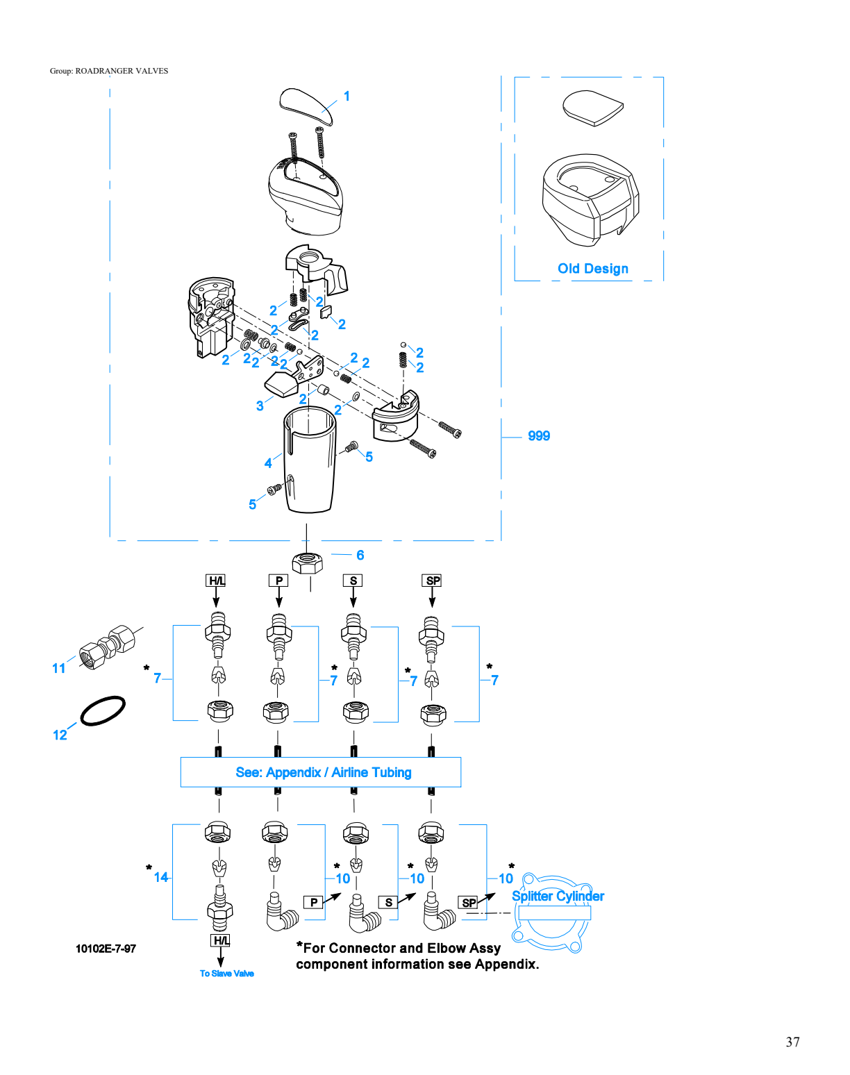 Eaton Fuller RTOF-15613 Roadranger Valves exploded-view diagram
