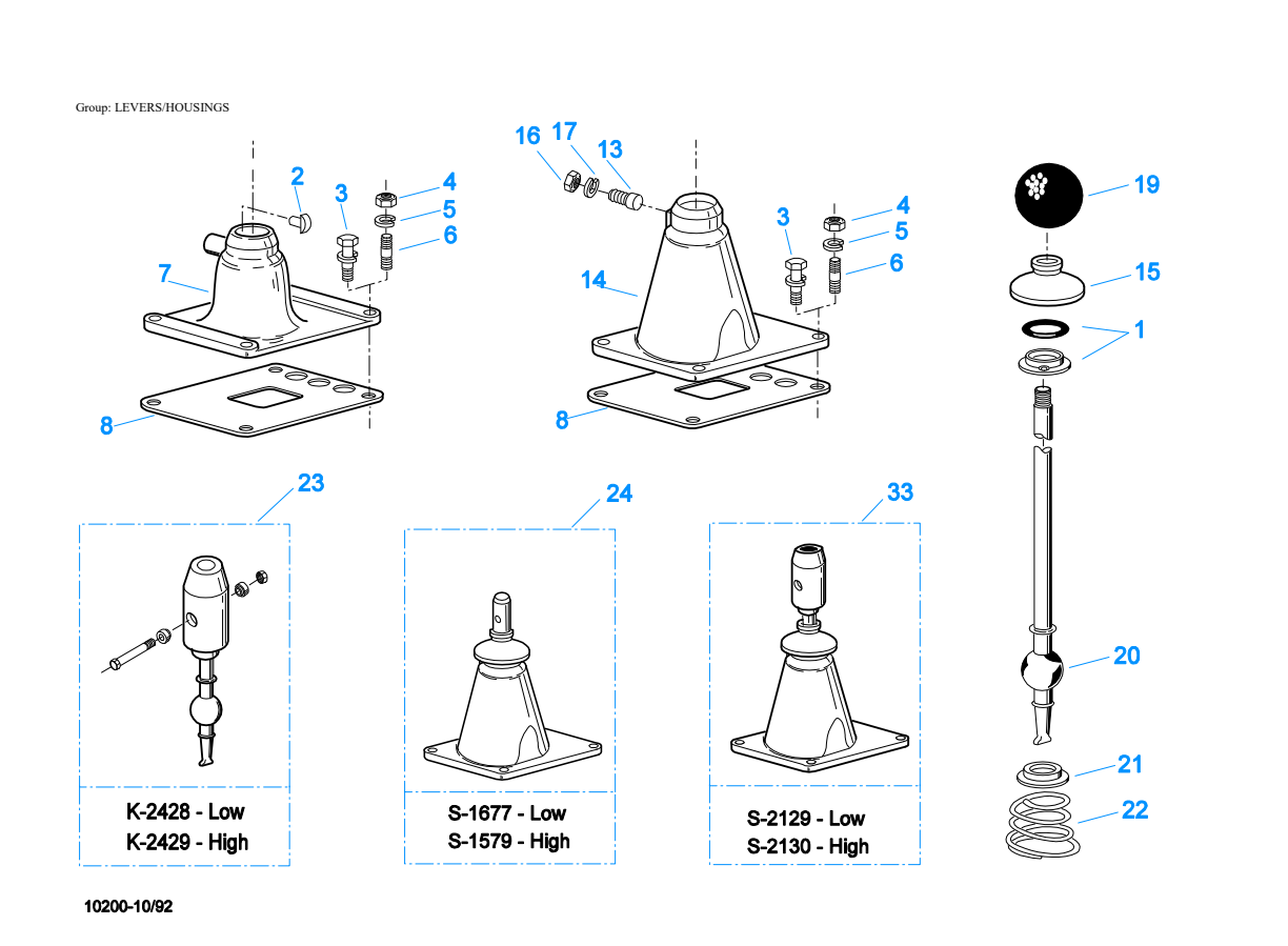 Eaton Fuller RTX-14609B Levers/Housings exploded-view diagram