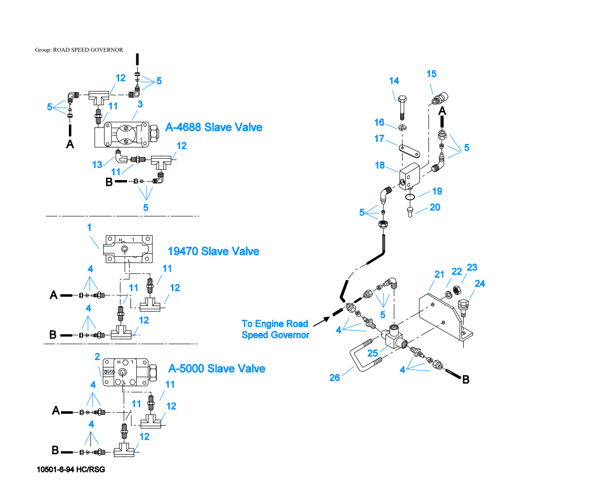 Eaton Fuller RTX-14609B Road Speed Governor exploded-view diagram