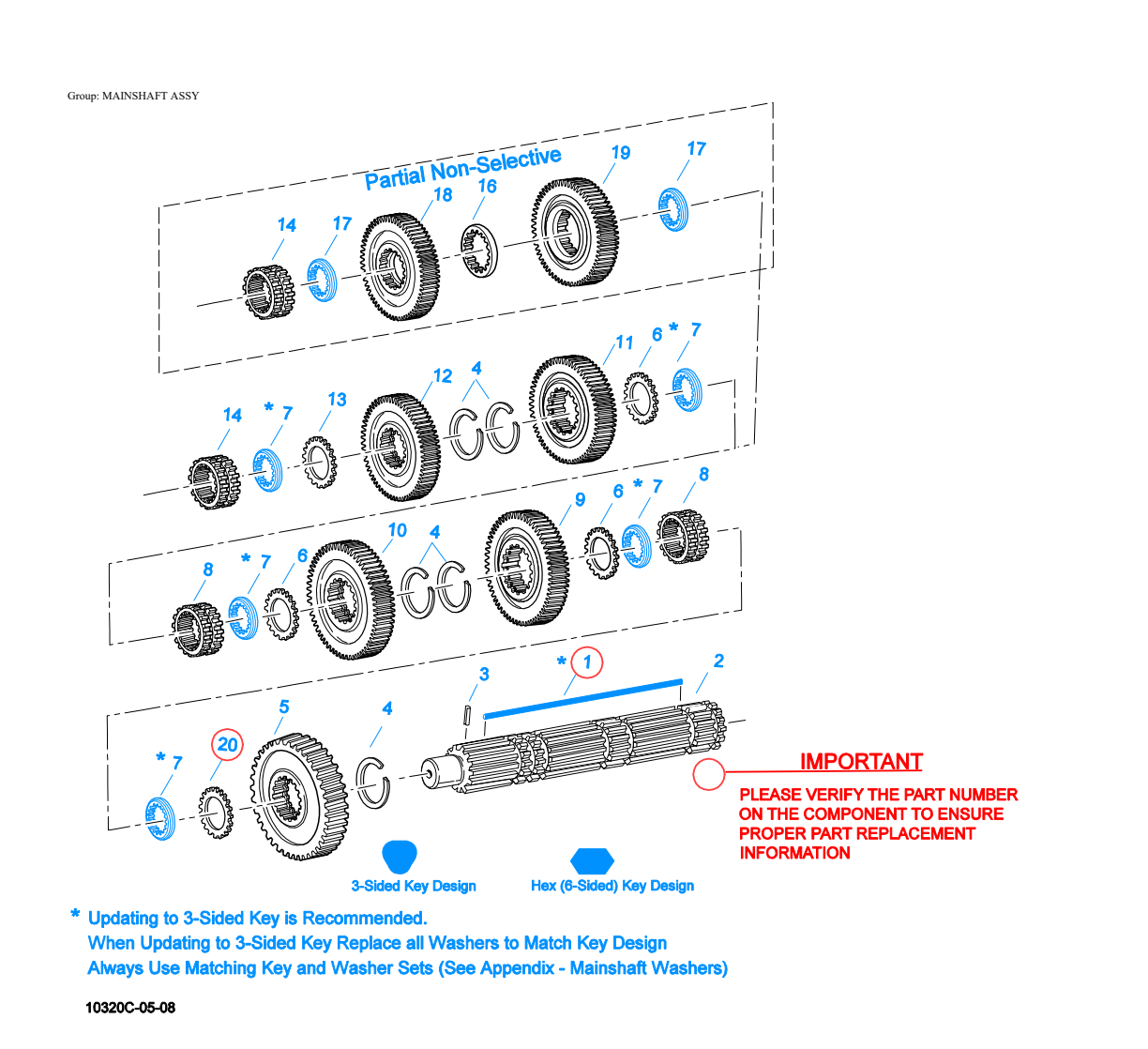 Eaton Fuller RTX-14708LL Mainshaft Assy exploded-view diagram