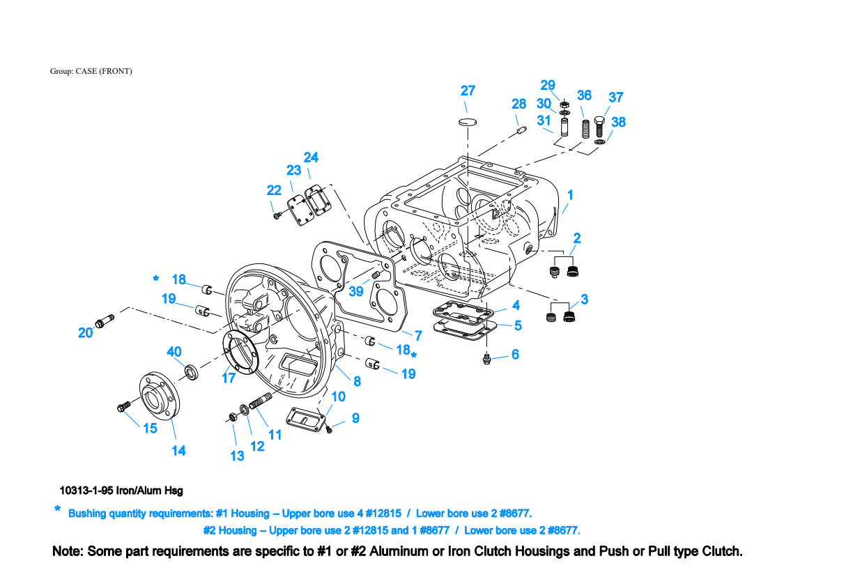 Eaton Fuller RTXF-11509 Case (Front) exploded-view diagram