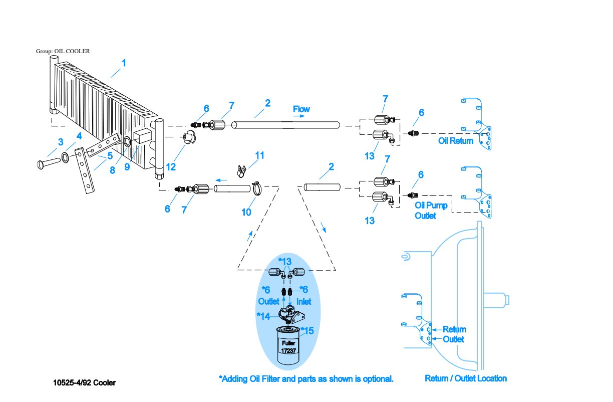 Eaton Fuller RTXF-11715 Oil Cooler exploded-view diagram