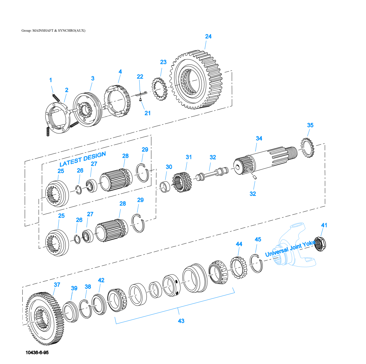 Eaton Fuller RTXF-12515 Mainshaft & Synchro(Aux) exploded-view diagram