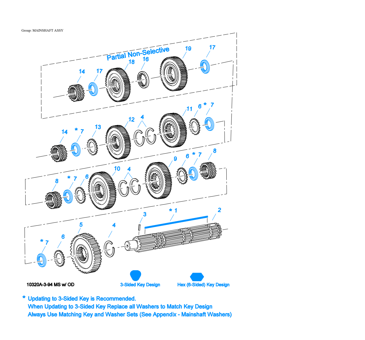 Eaton Fuller RTXF-13609B Mainshaft Assy exploded-view diagram