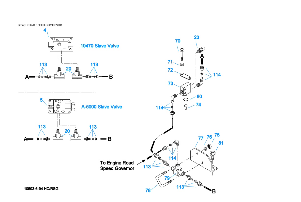 Eaton Fuller RTXF-14708LL Road Speed Governor exploded-view diagram