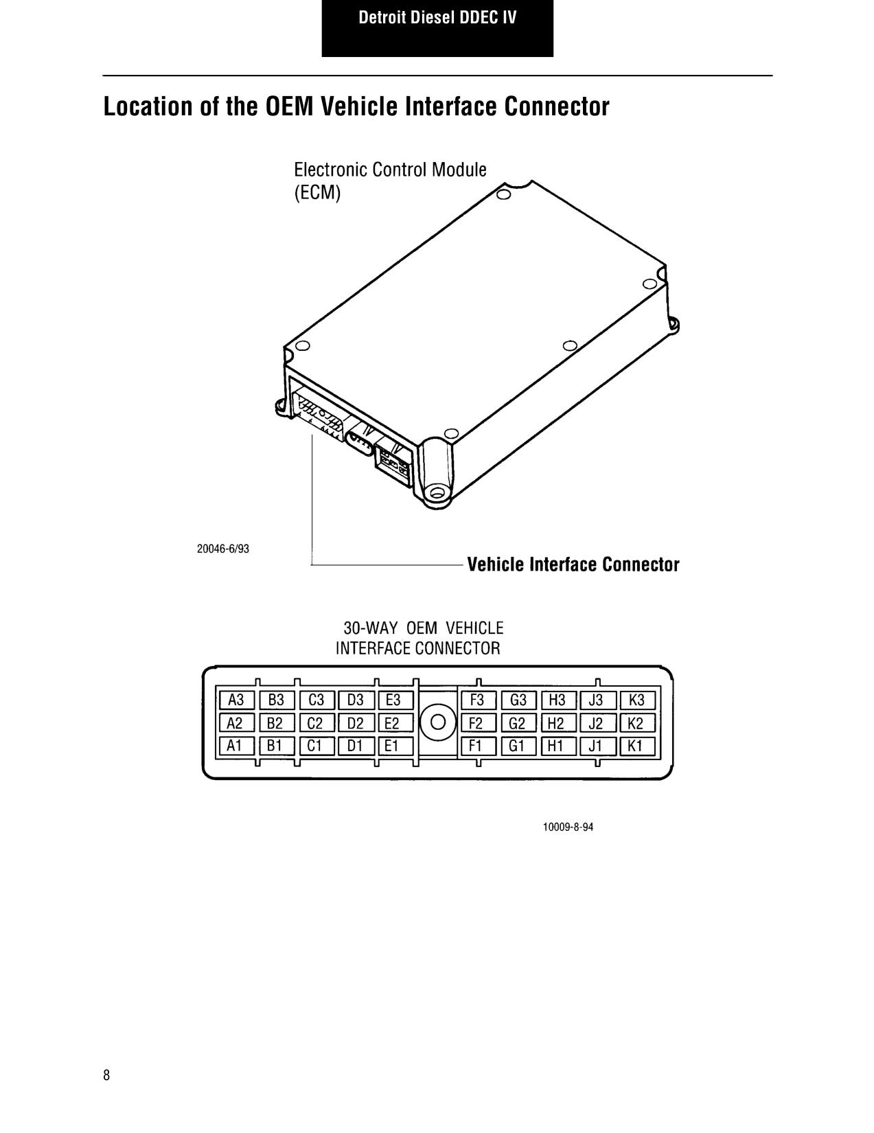 Eaton Fuller K-3539 Control Module Installation Guide page 12: Detroit Diesel DDEC IV