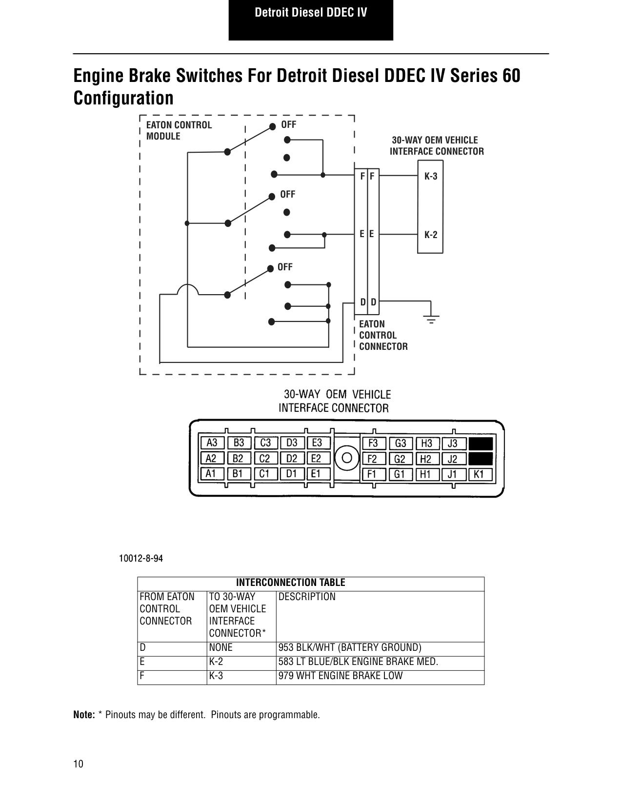Eaton Fuller K-3539 Control Module Installation Guide page 14: Detroit Diesel DDEC IV