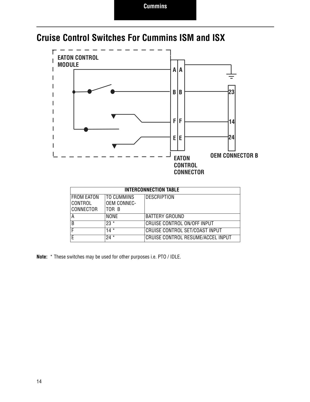 Eaton Fuller K-3539 Control Module Installation Guide page 18: Cruise Control Switches For Cummins ISM and ISX