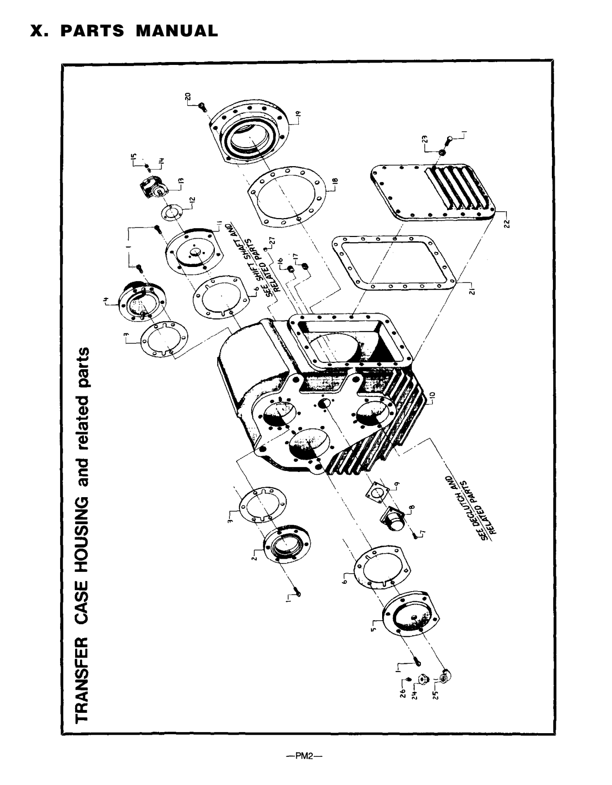 Fabco Transfer Case TC-140 Transfer Case Housing And Related Parts exploded-view diagram