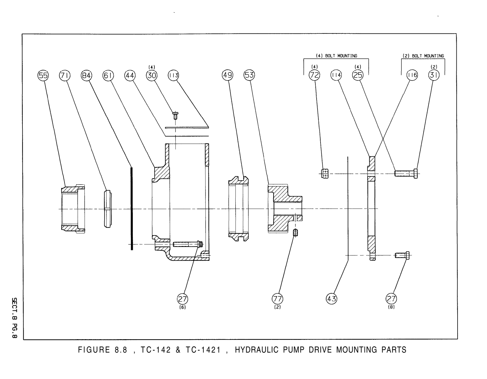 Fabco Transfer Case TC-142 Parts List exploded-view diagram