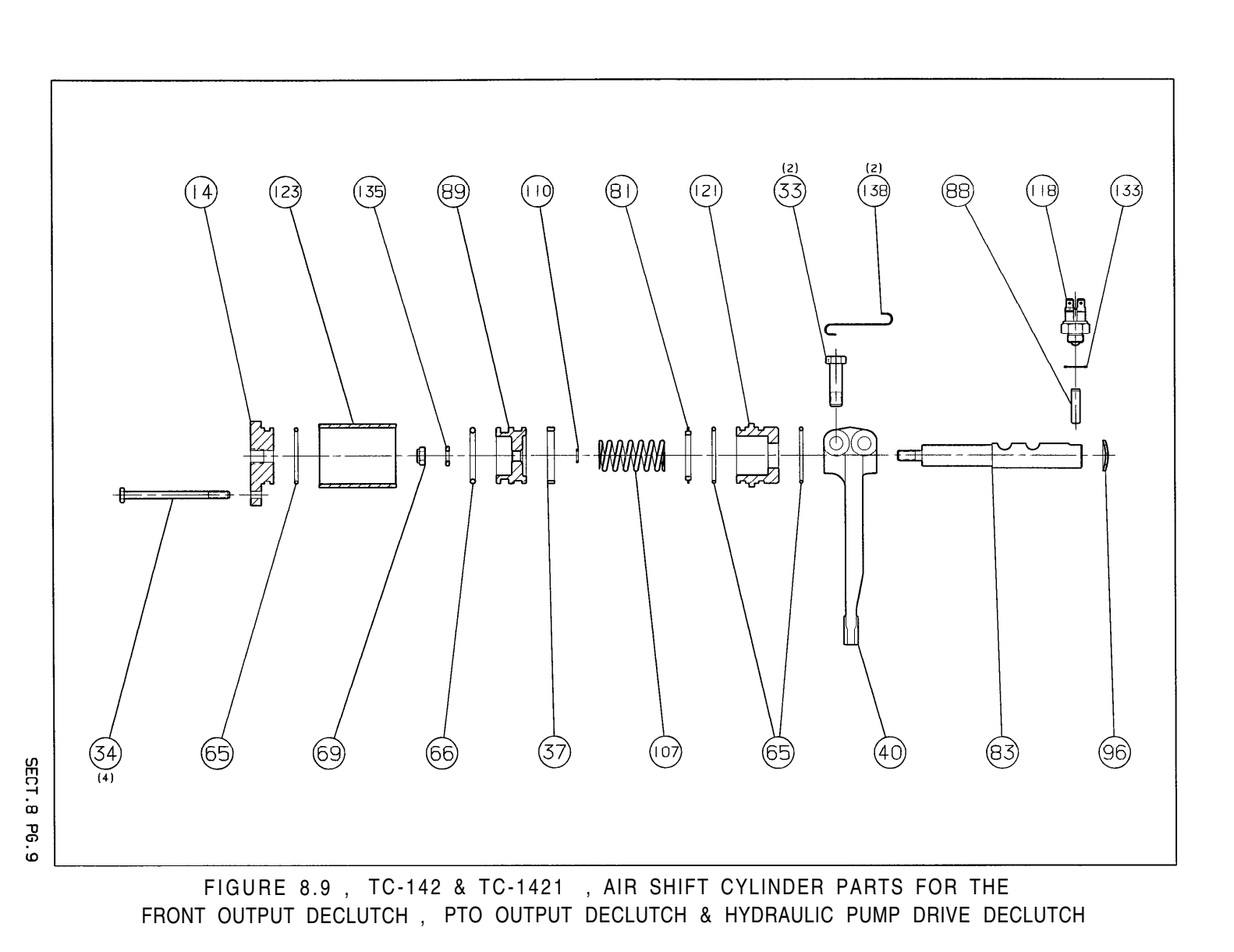 Fabco Transfer Case TC-142 Parts List exploded-view diagram