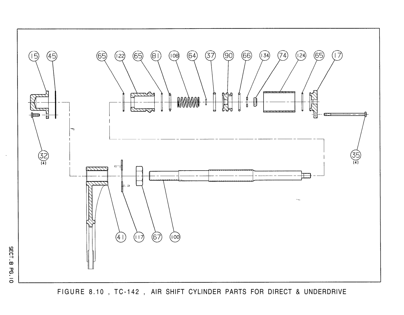 Fabco Transfer Case TC-142 Parts List exploded-view diagram