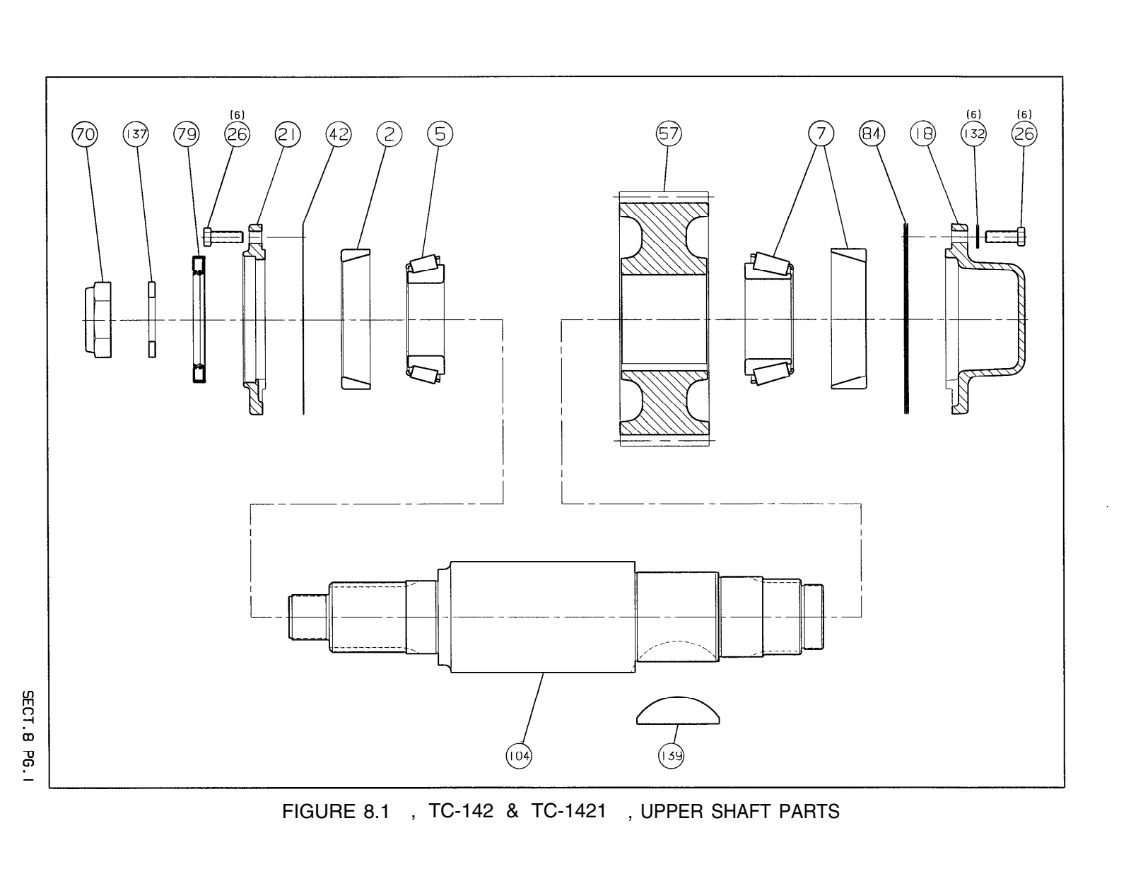 Fabco Transfer Case TC-142 Parts List exploded-view diagram