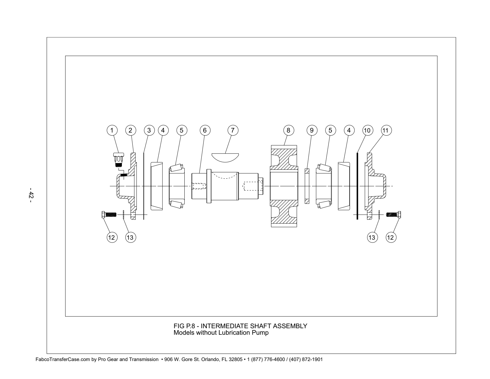 Fabco Transfer Case TC-170 Models With Lubrication Pump See Fig P .9 exploded-view diagram