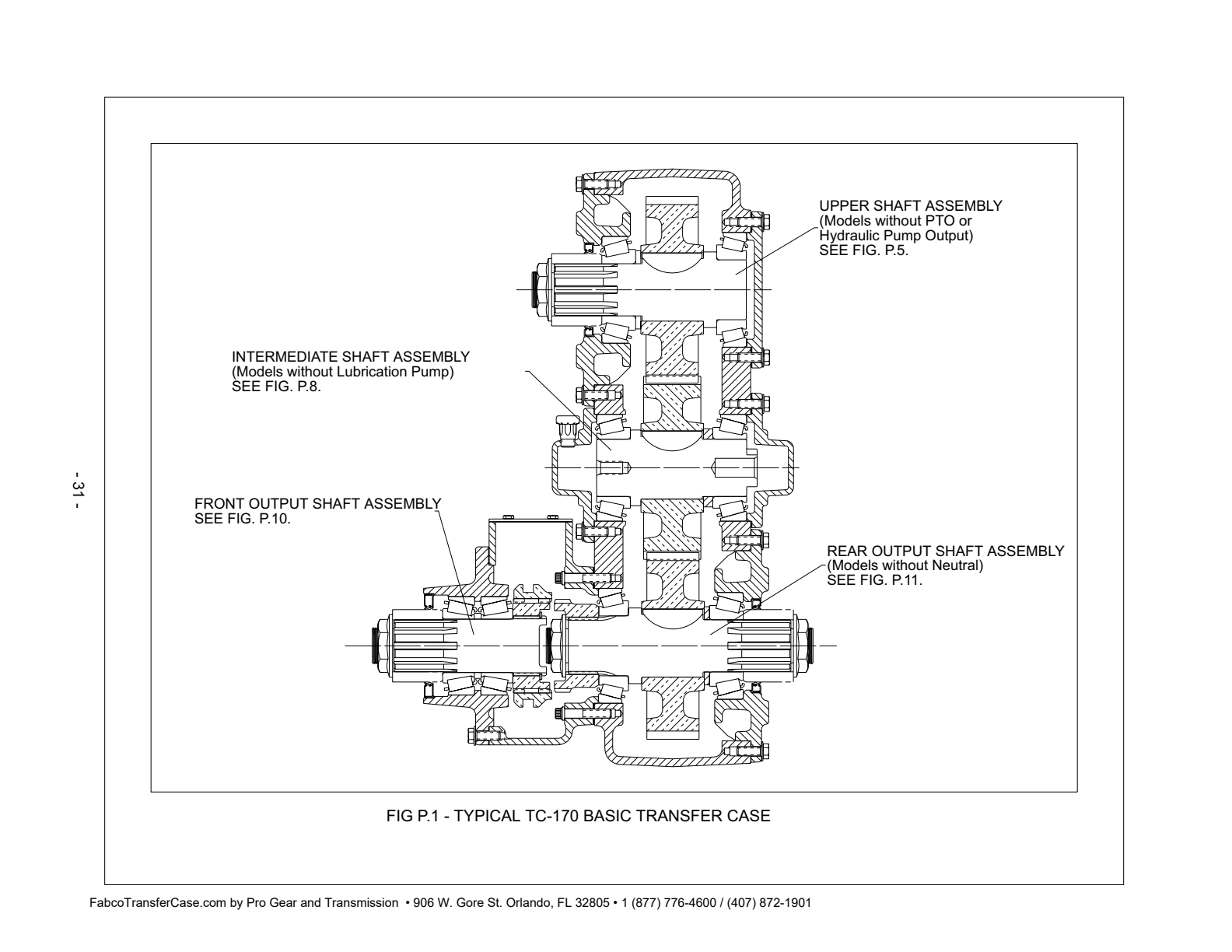 Fabco Transfer Case TC-170 Models Without Pto Or Hydraulic Pump Output. See Fig P .5 exploded-view diagram
