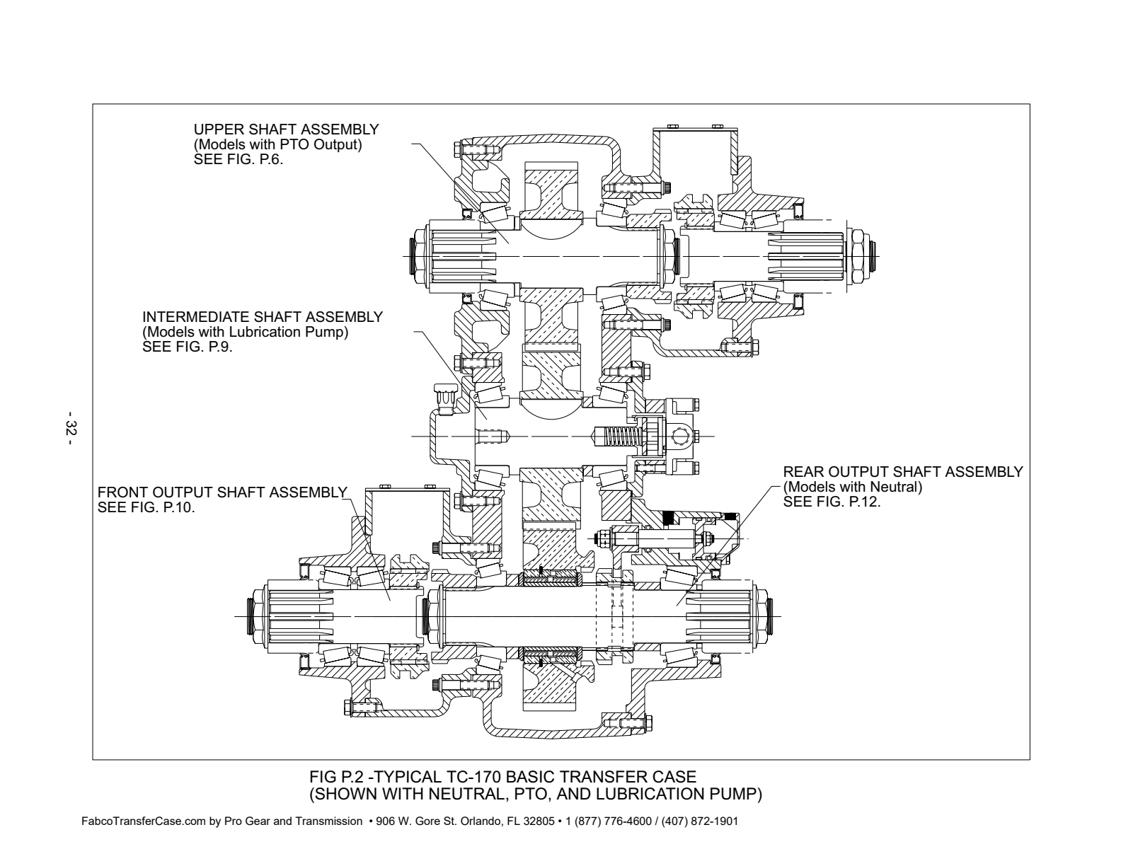 Fabco Transfer Case TC-170 Models Without Pto Or Hydraulic Pump Output. See Fig P .5 exploded-view diagram