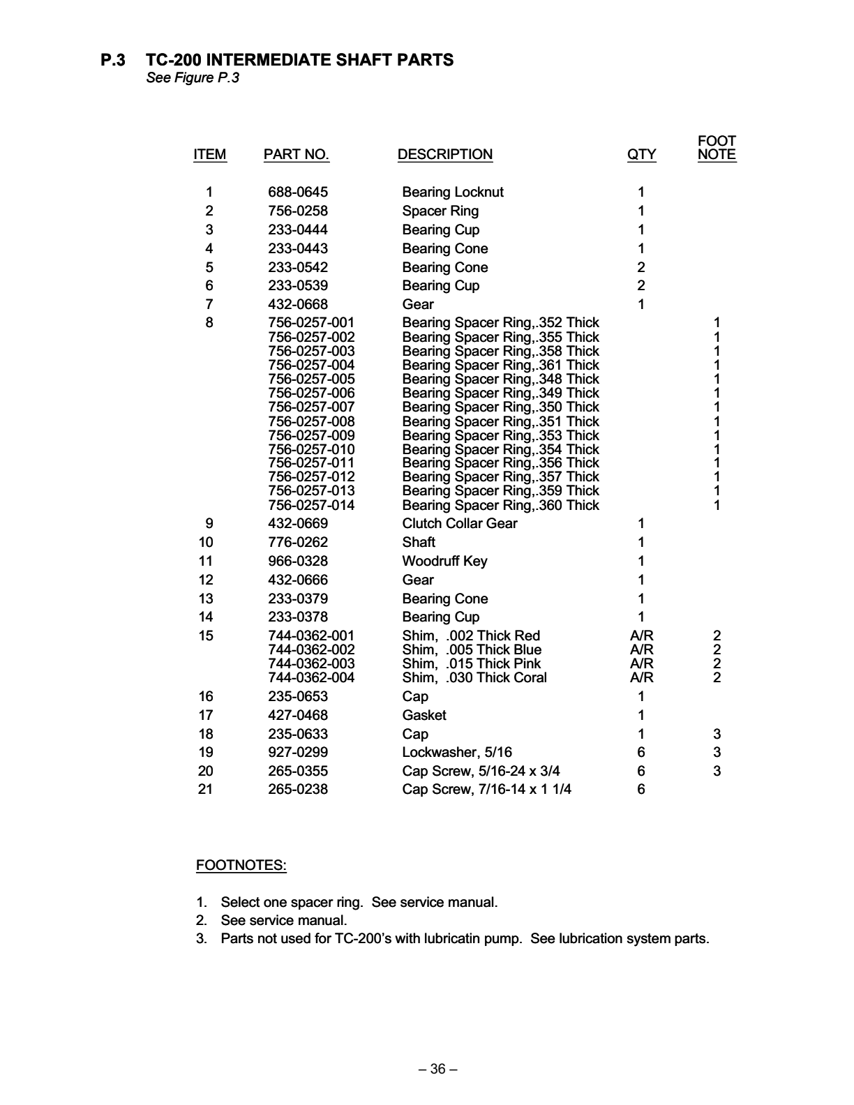 Fabco Transfer Case TC-200 P .4 Tc-200 Front Output Shaft Parts See Figure P.4 exploded-view diagram