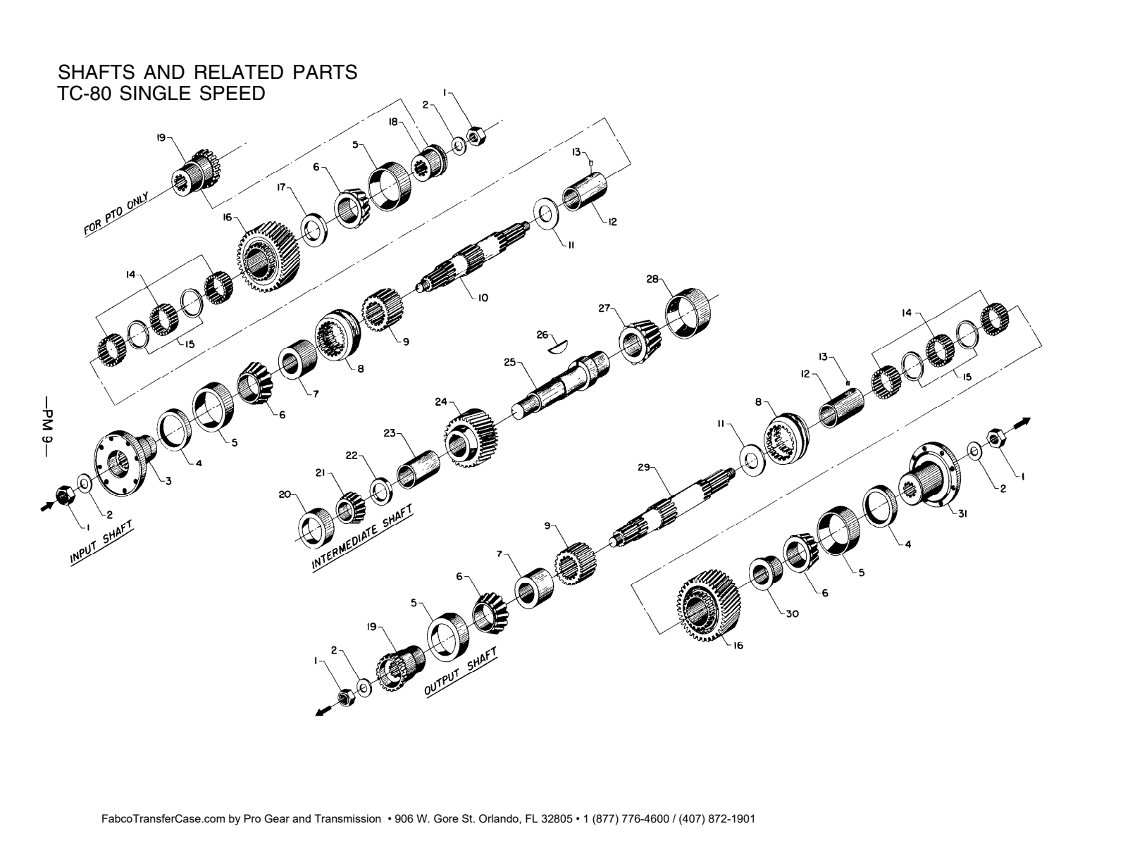 Fabco Transfer Case TC-65-80-110 Tc-80 Single Speed exploded-view diagram