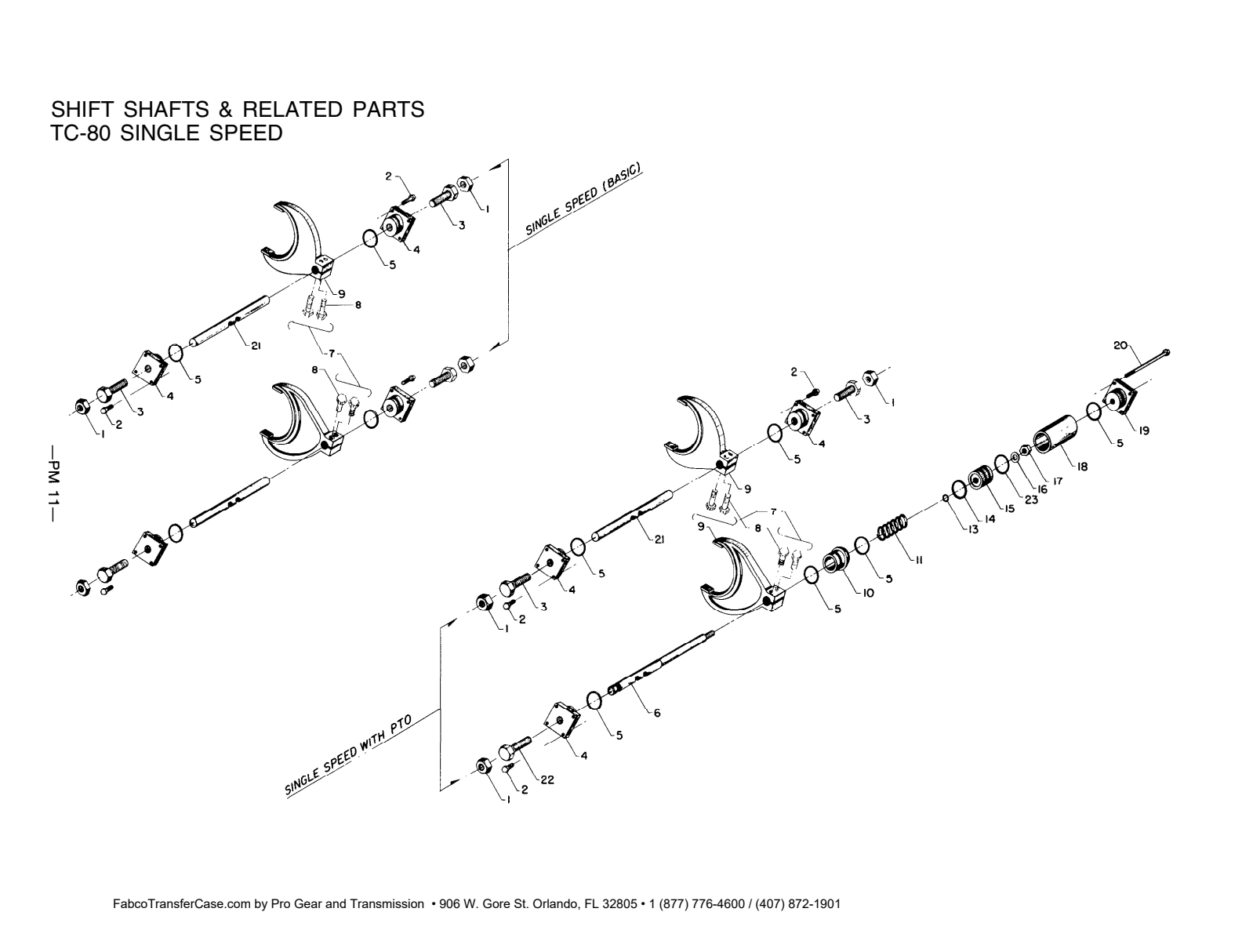 Fabco Transfer Case TC-65-80-110 Tc-80 Single-Speed exploded-view diagram