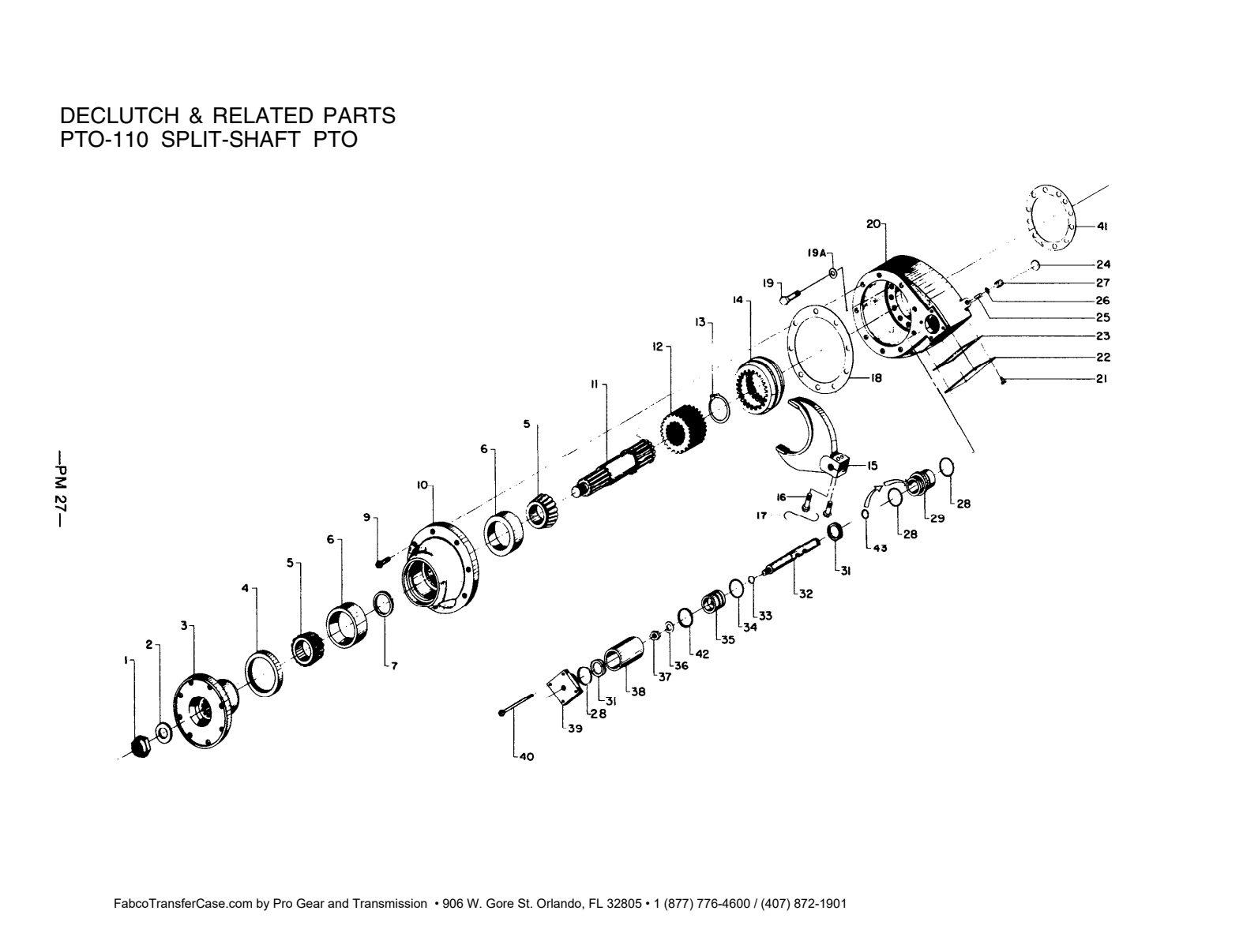 Fabco Transfer Case TC-65-80-110 Declutch And Related Parts Pto-1 10 exploded-view diagram