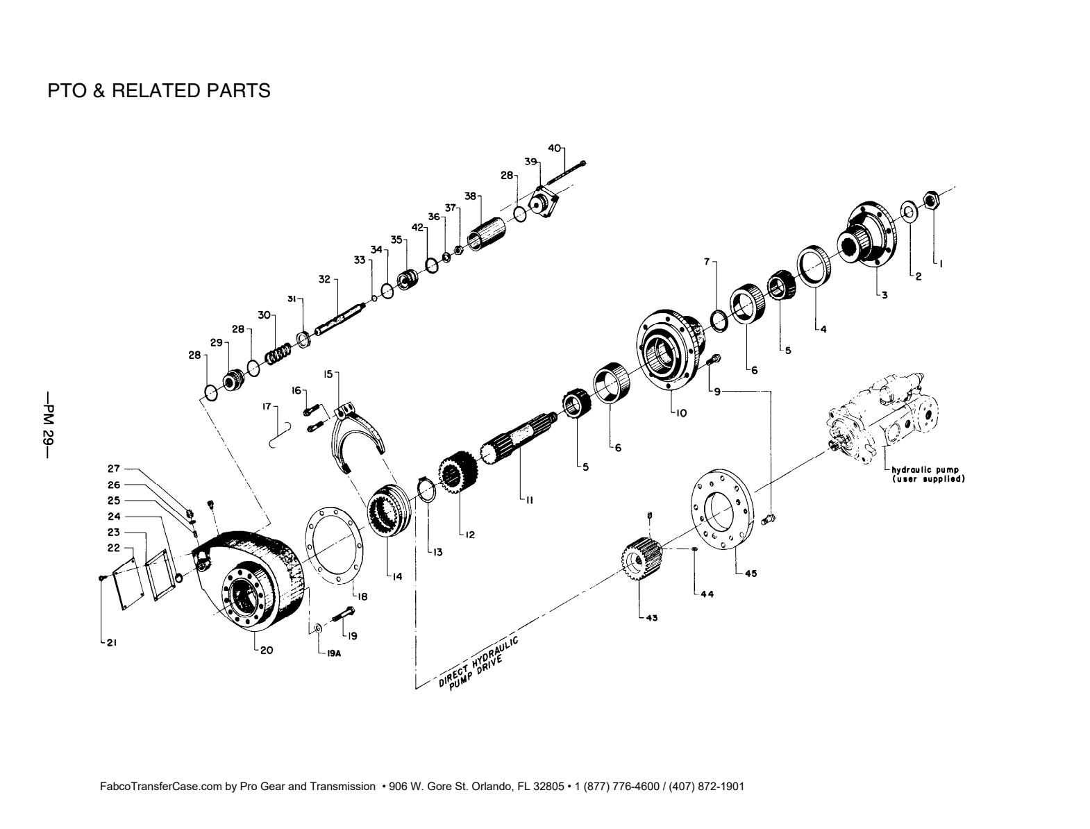 Fabco Transfer Case TC-65-80-110 Tc-65, Tc-80 & Tc-110 exploded-view diagram