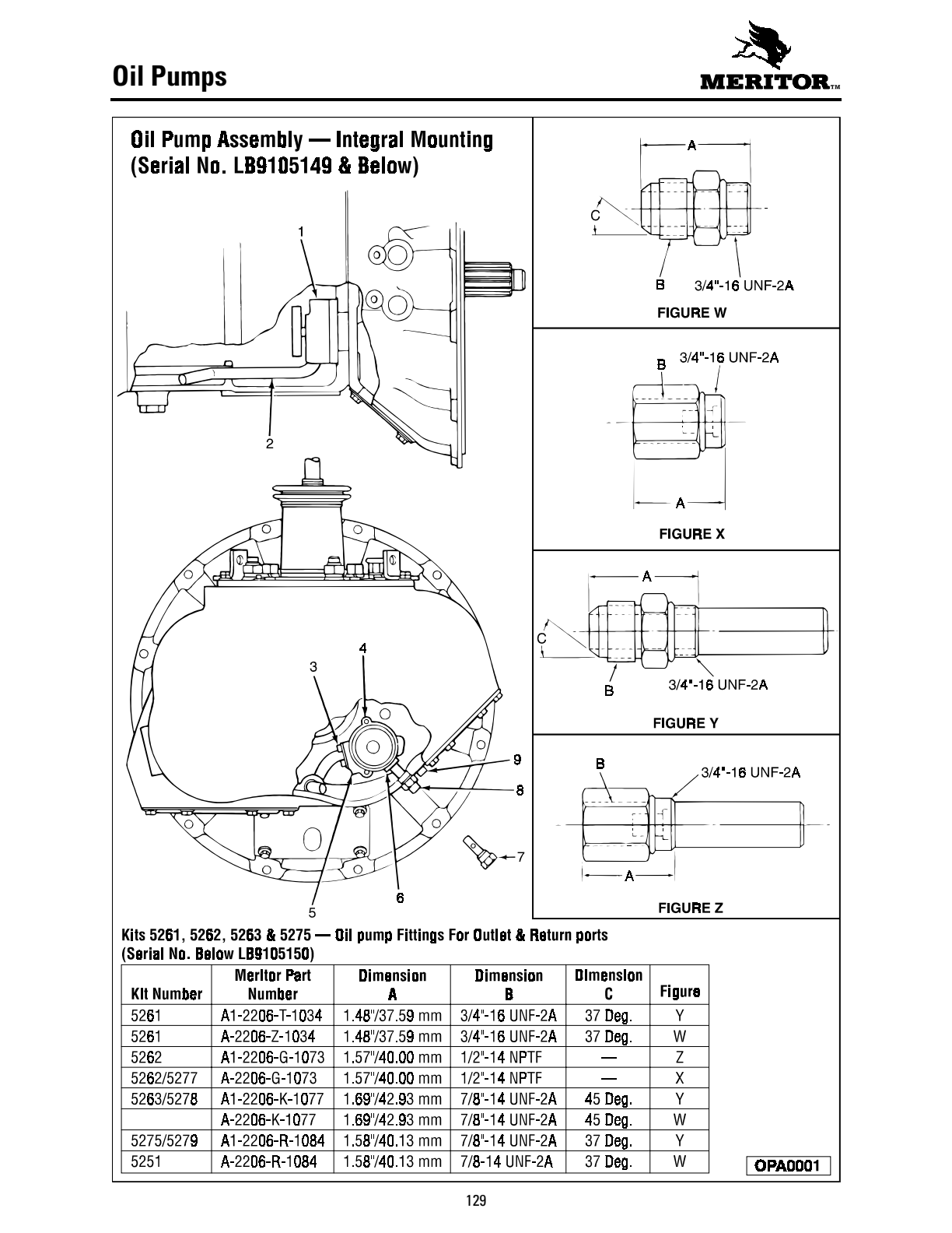 Meritor Transmission MERITOR-ROCKWELL-ZF-10-SPE Oil Pumps exploded-view diagram