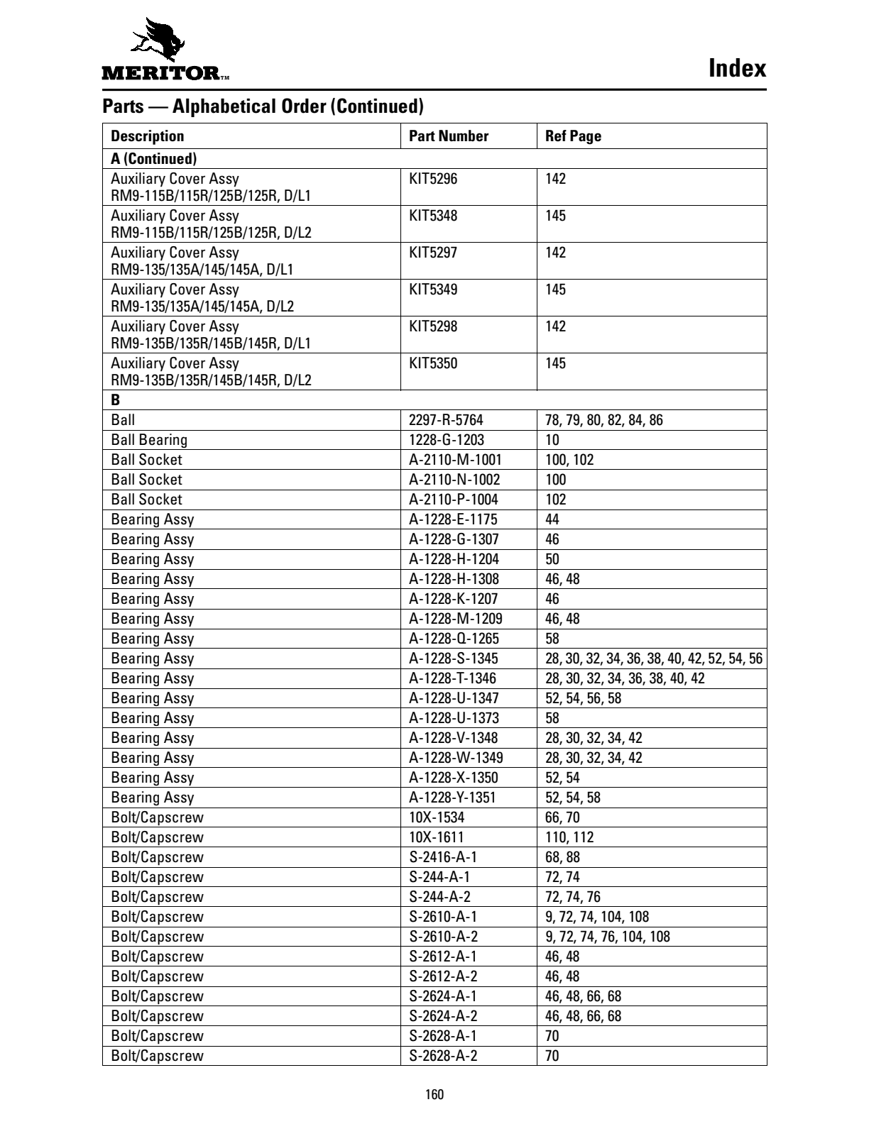 Meritor Transmission MERITOR-ROCKWELL-ZF-10-SPE Index Parts Alphabetical Order (Continued) exploded-view diagram