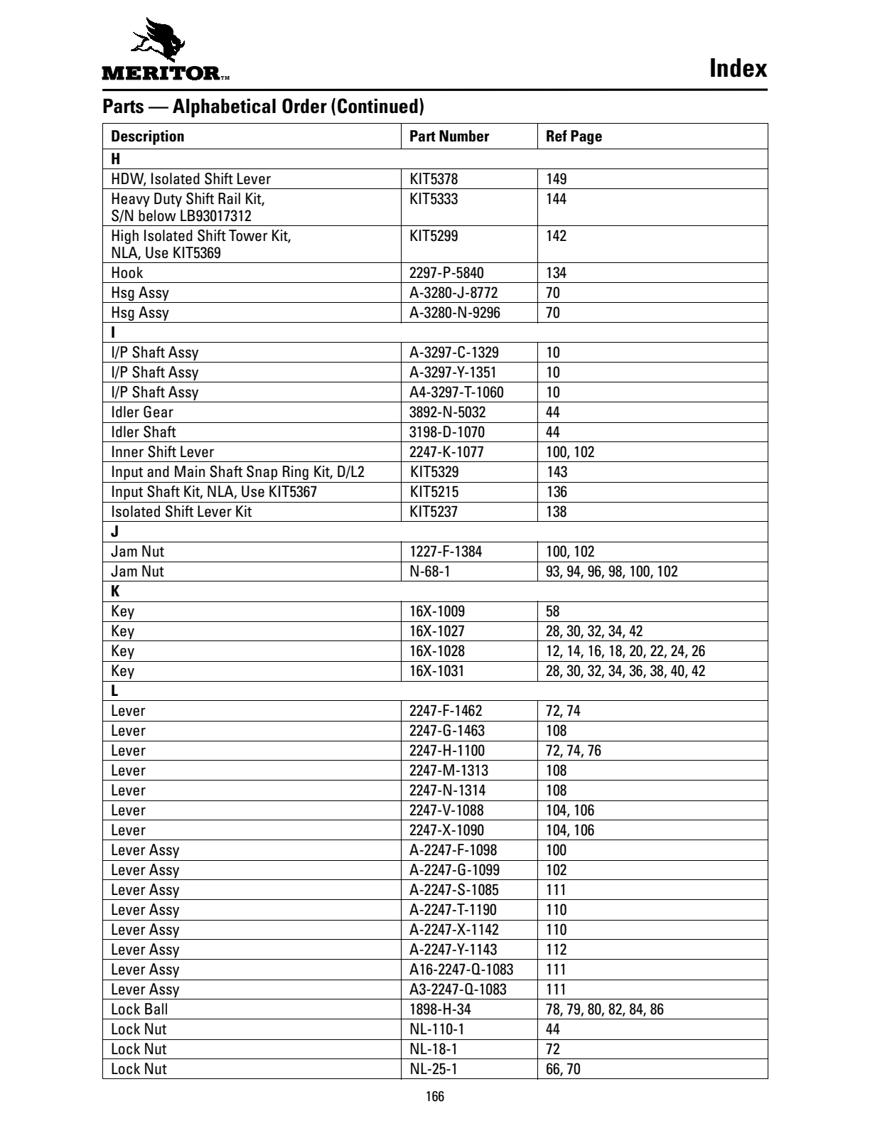 Meritor Transmission MERITOR-ROCKWELL-ZF-10-SPE Index Parts Alphabetical Order (Continued) exploded-view diagram
