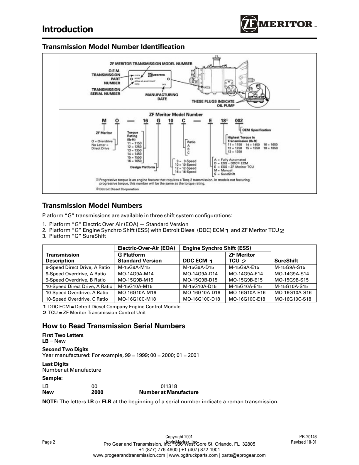 Meritor Transmission ROCKWELL-MERITOR-G-PLATFOR Transmission Replacements exploded-view diagram
