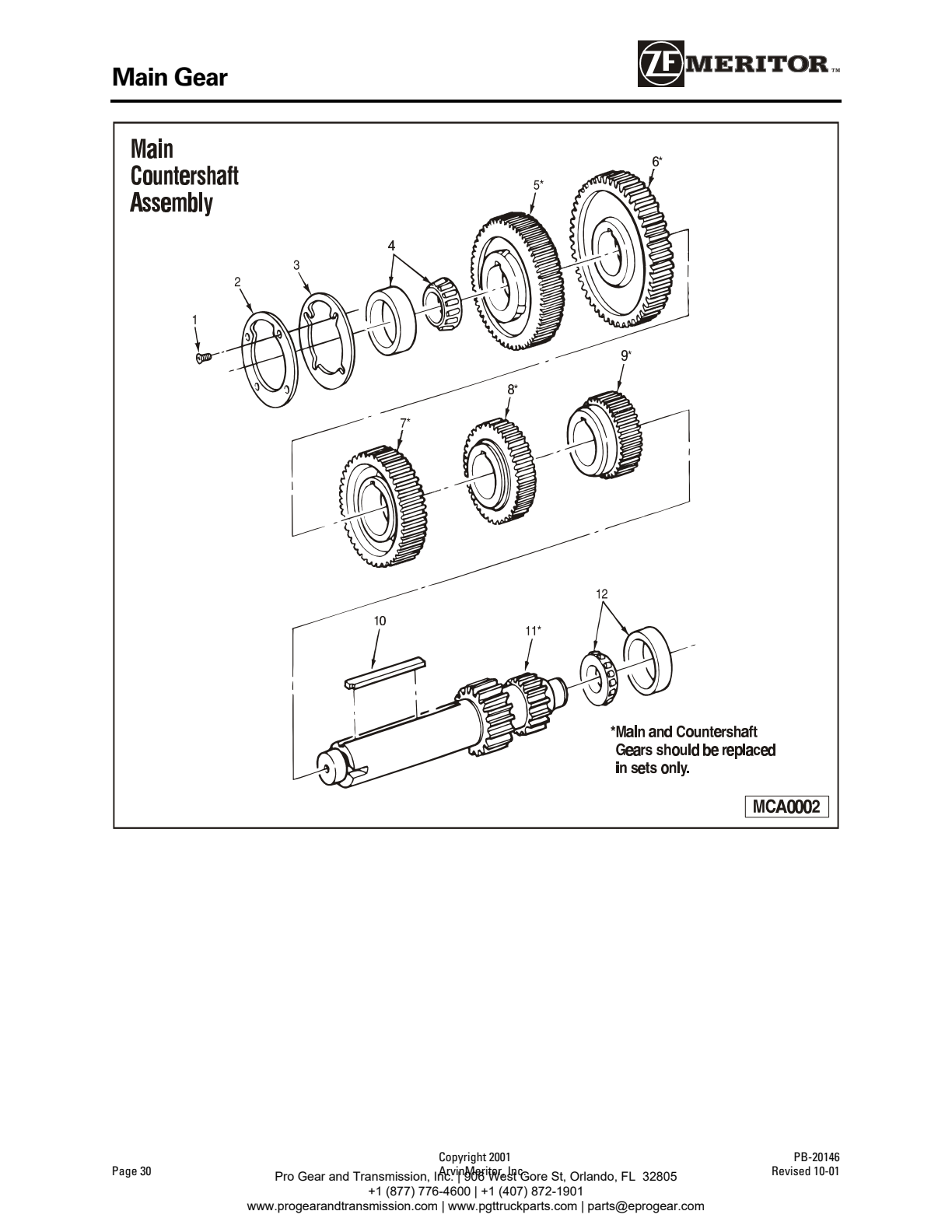 Meritor Transmission ROCKWELL-MERITOR-G-PLATFOR Main Gear exploded-view diagram