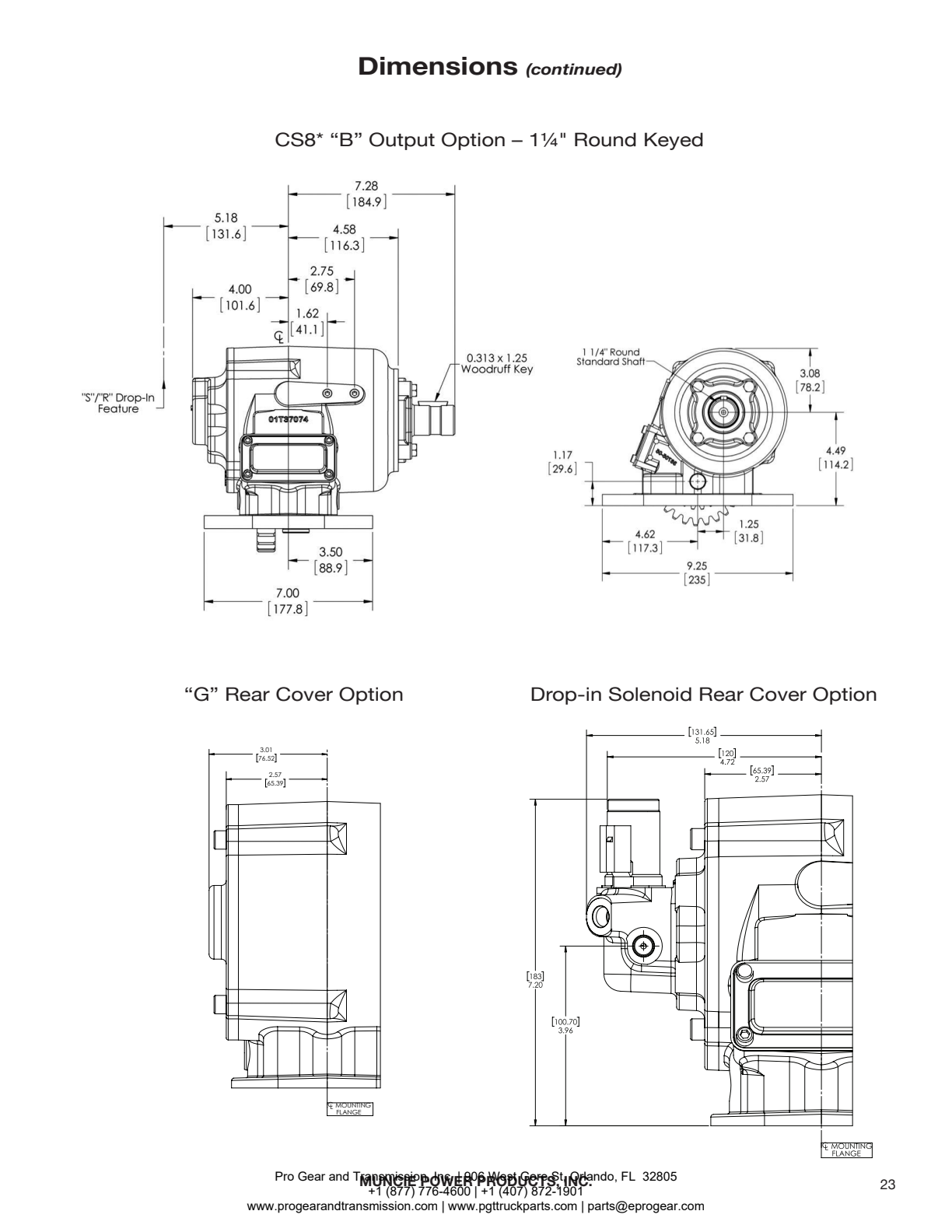Muncie PTO CB6 Output Options exploded-view diagram