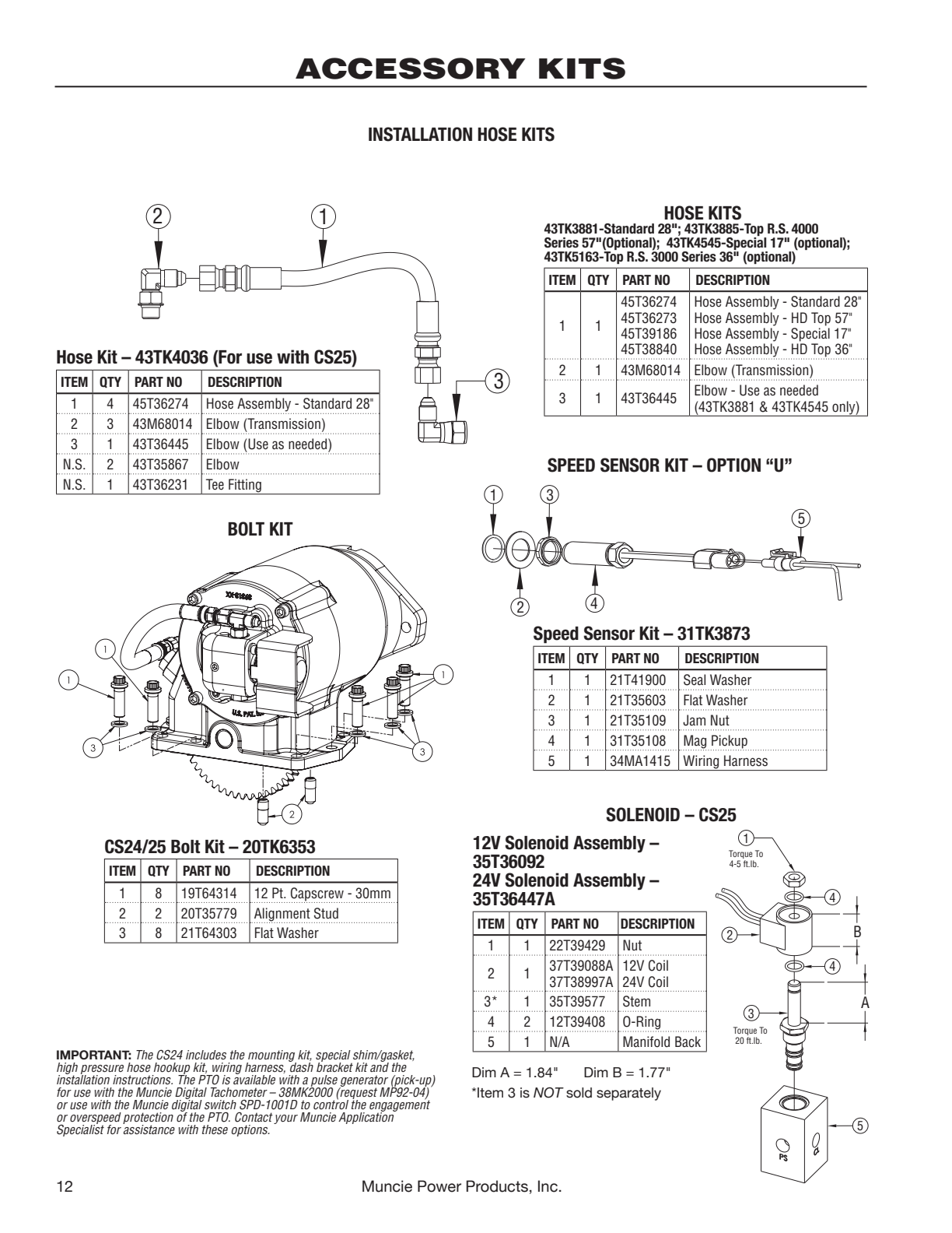 Diagrama despiezado: Kits de accesorios, la toma de fuerza Muncie CS24 y CS25