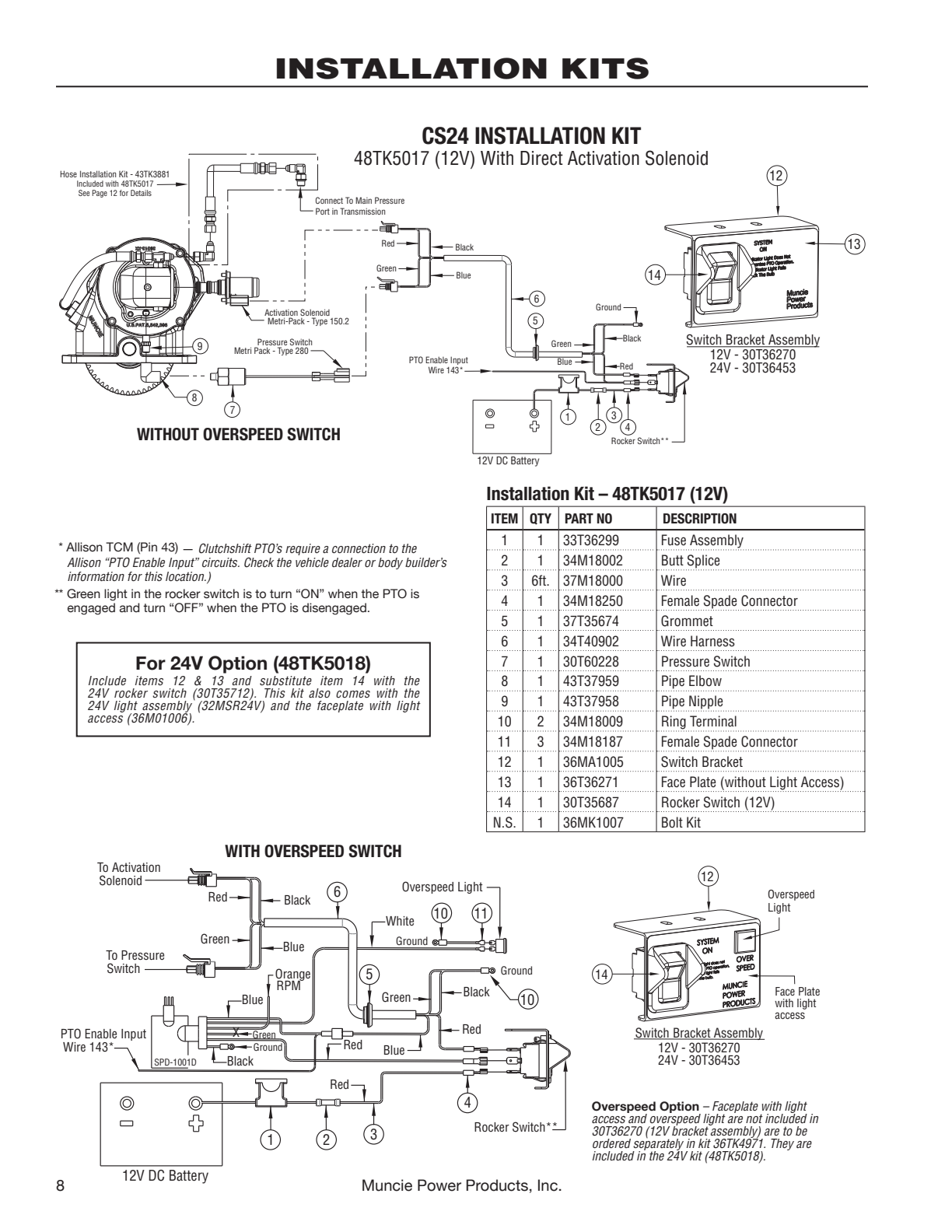 Diagrama despiezado: Kit de instalación - 48TK5017 (12V), la toma de fuerza Muncie CS24 y CS25