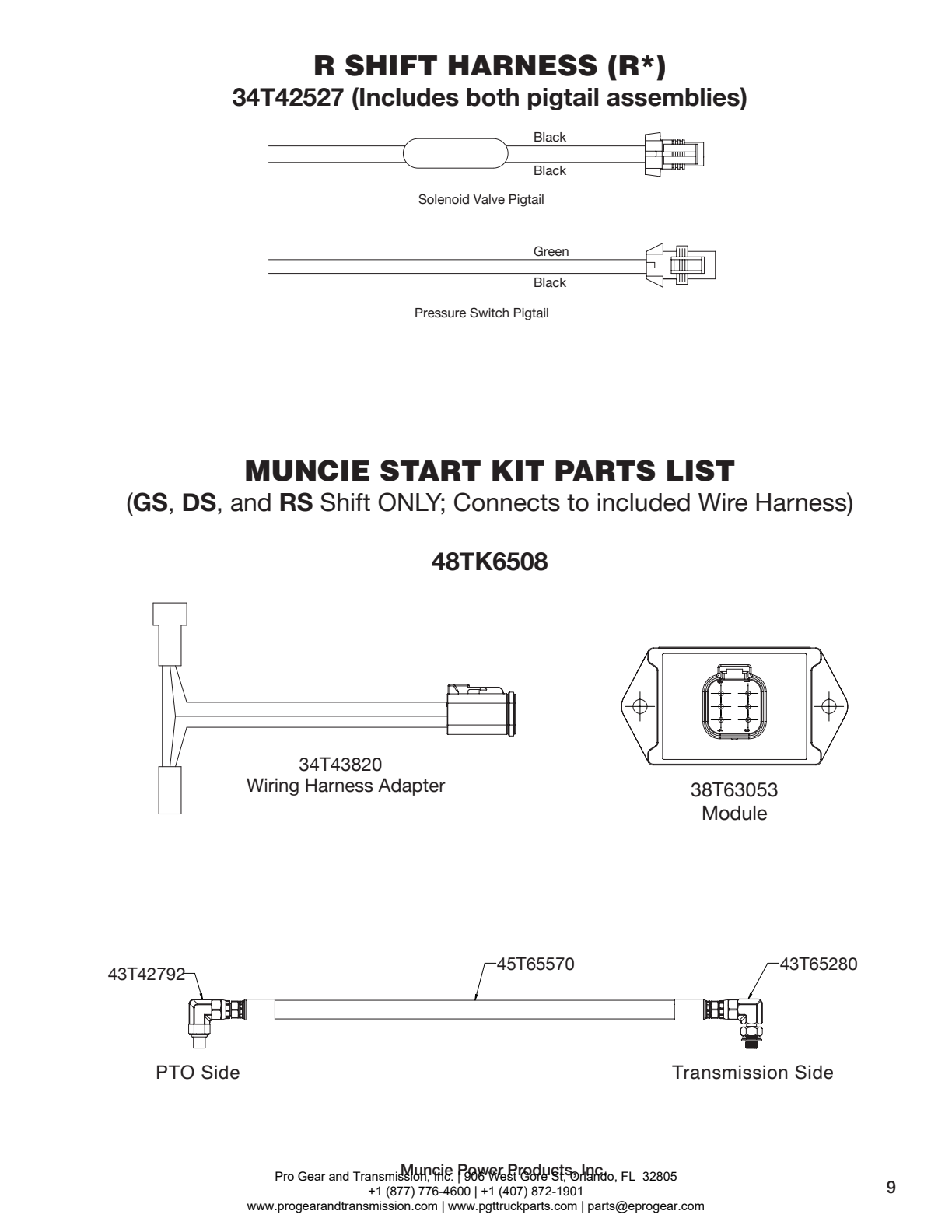 Diagrama despiezado: Kit de tornillos 20TK6546, la toma de fuerza Muncie F20