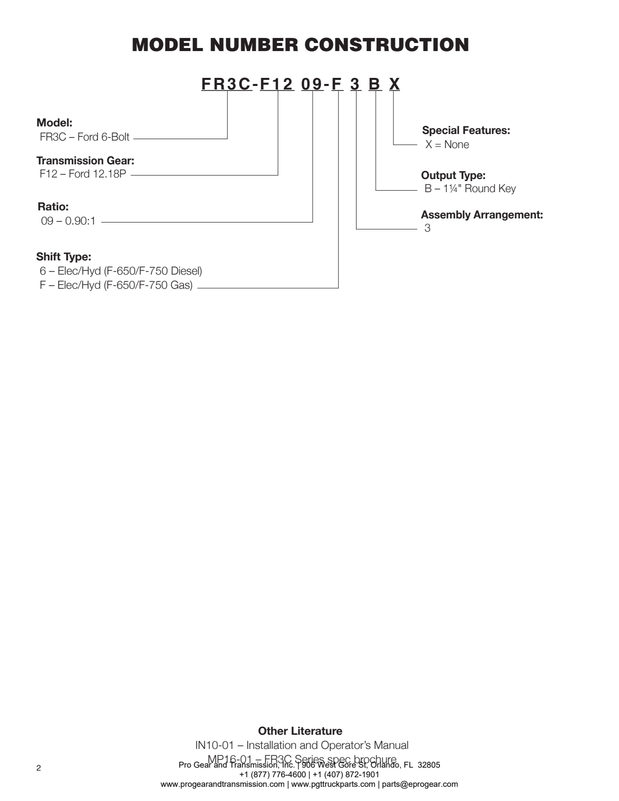 Muncie PTO FR3C Model Number Construction exploded-view diagram