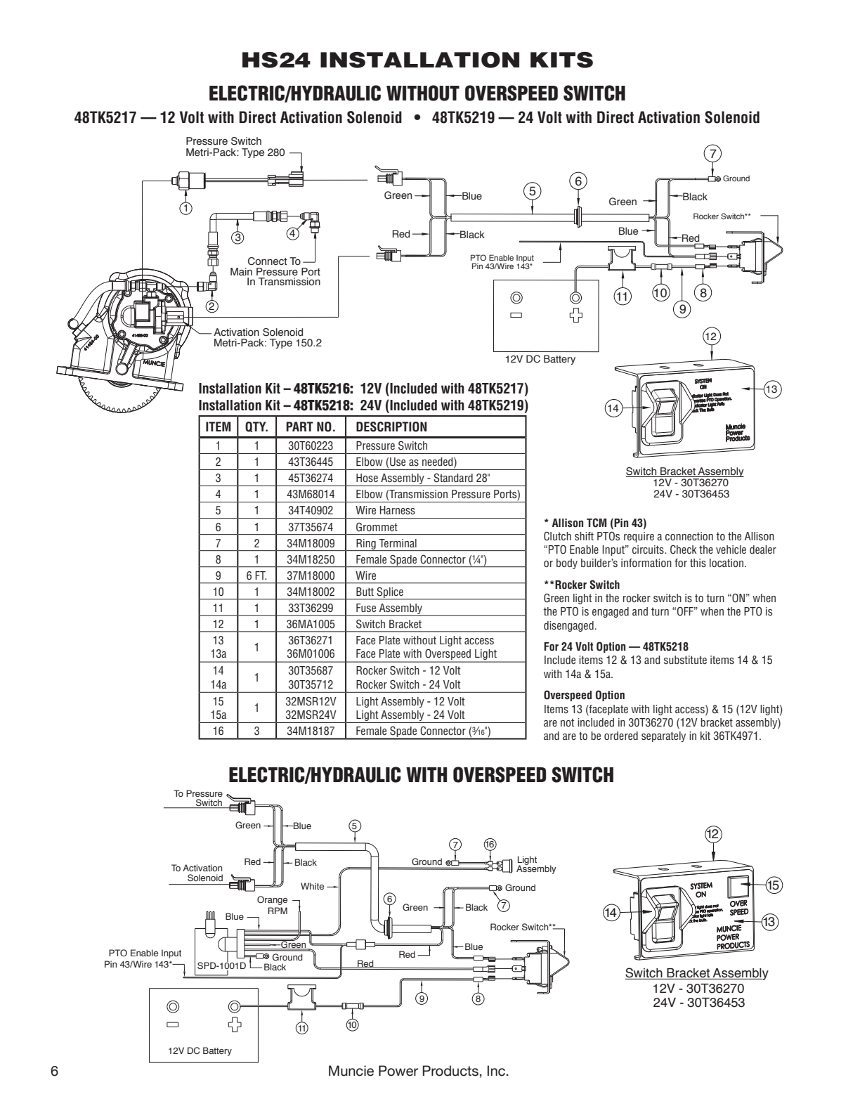 Diagrama despiezado: Kits de instalación HS24, la toma de fuerza Muncie HS24