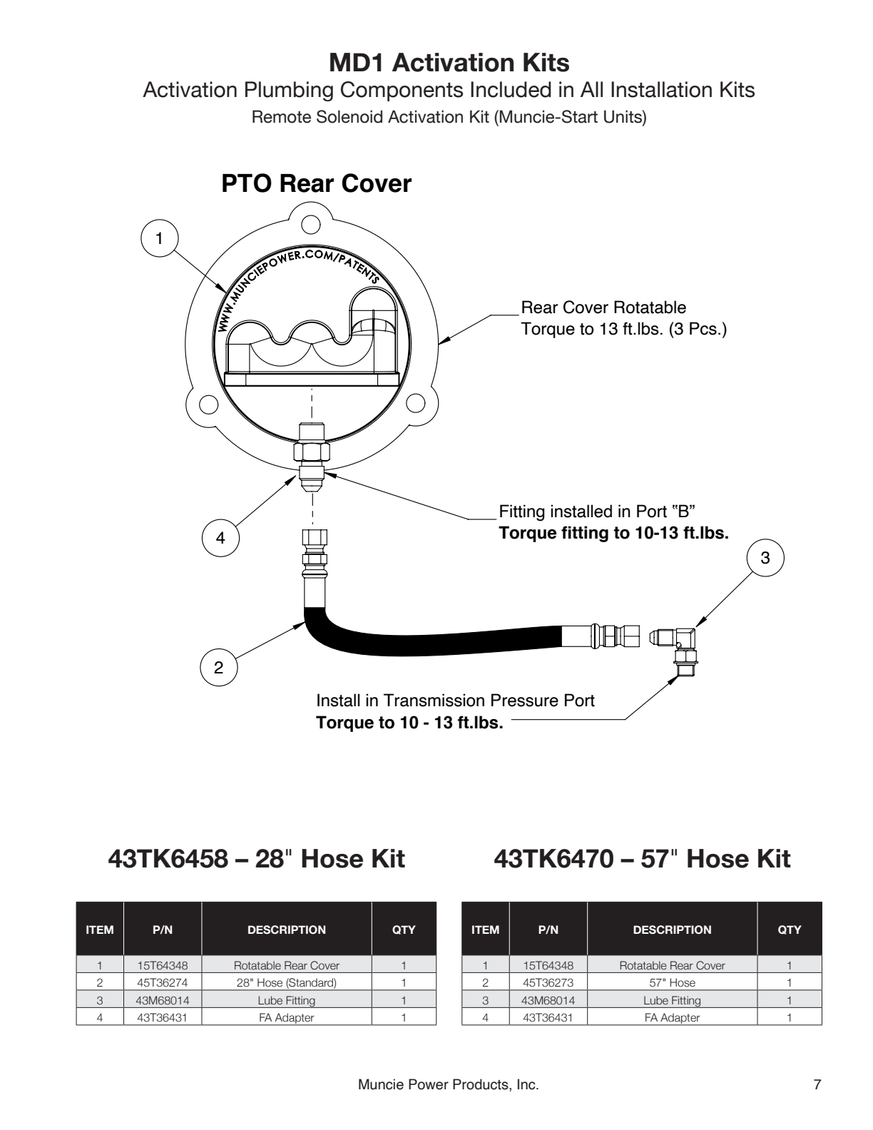 Muncie PTO MD1 MD1 Activation Kits and Hose Kits exploded-view diagram