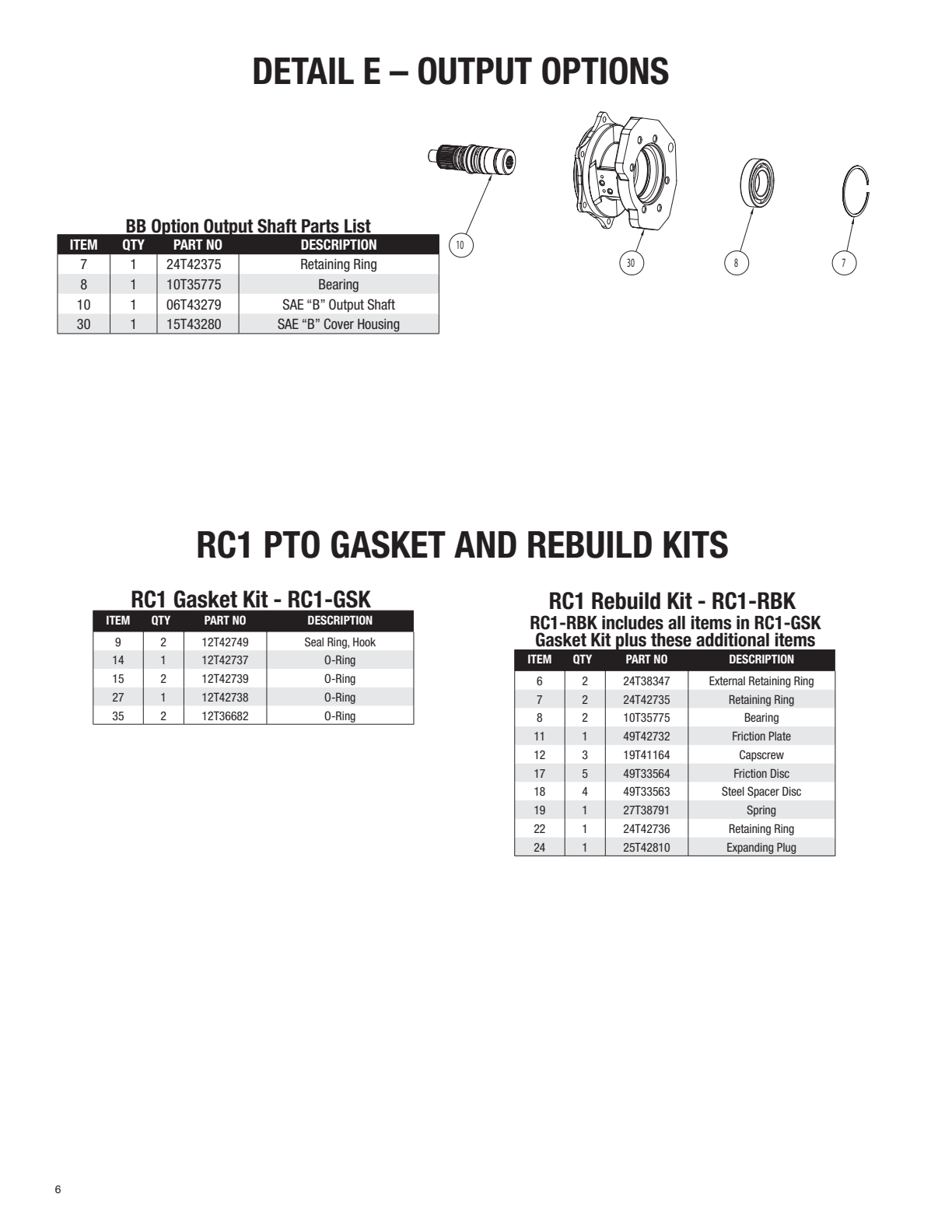 Diagrama despiezado: Kit de reconstrucción RC1 - RC1-RBK, la toma de fuerza Muncie RC